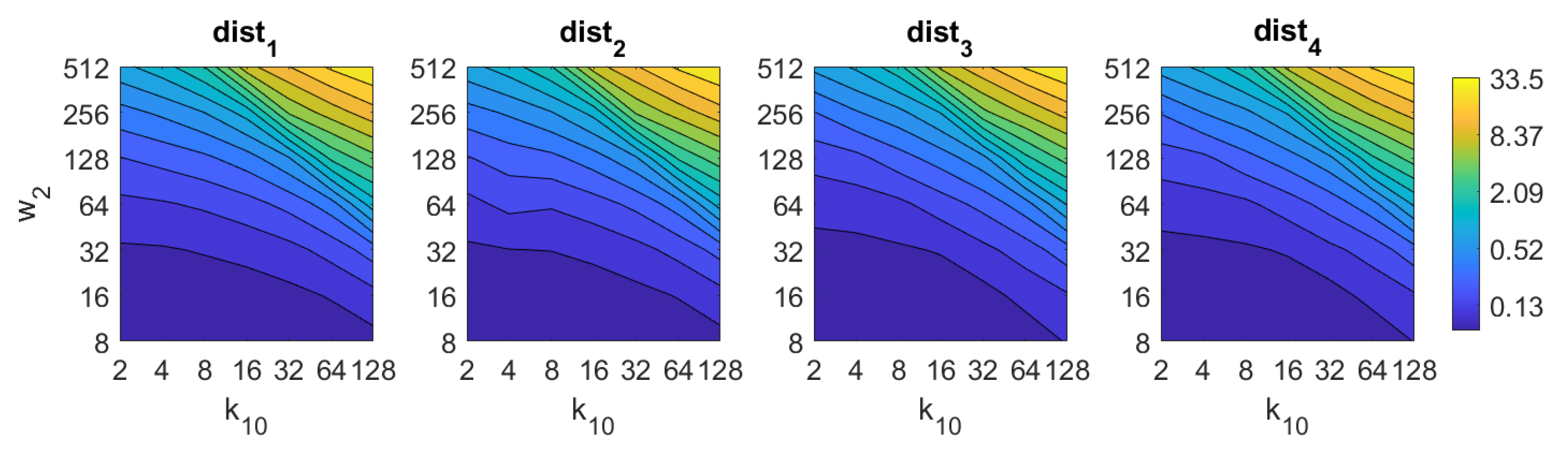 Sensors 21 03327 g017