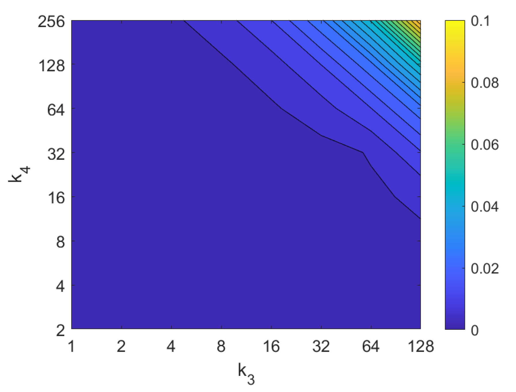 Sensors 21 03327 g032