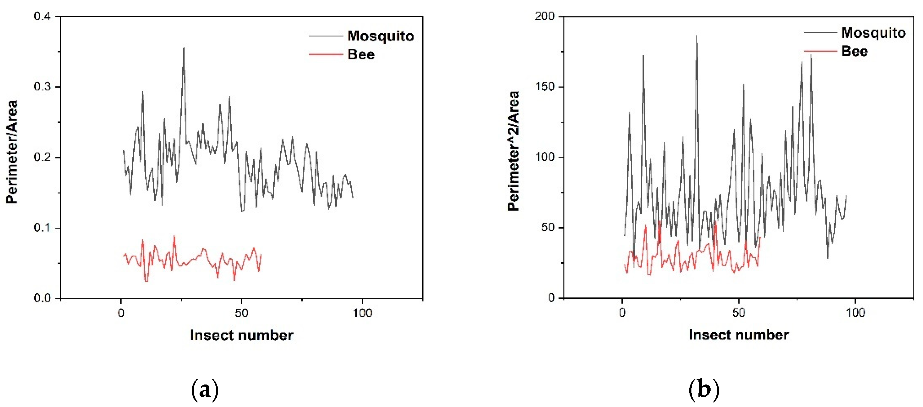 Sensors 21 03329 g009 Sensors 21 03329 g009