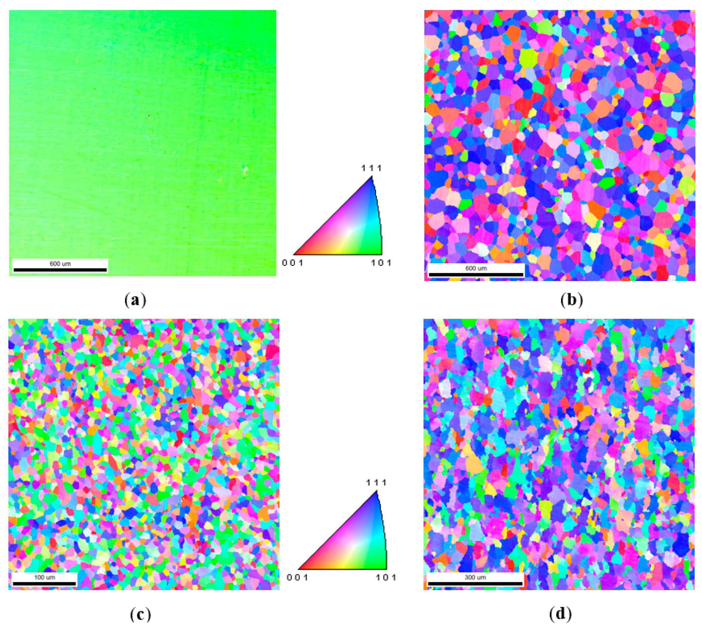 Sensors 21 03330 g012 Sensors 21 03330 g012