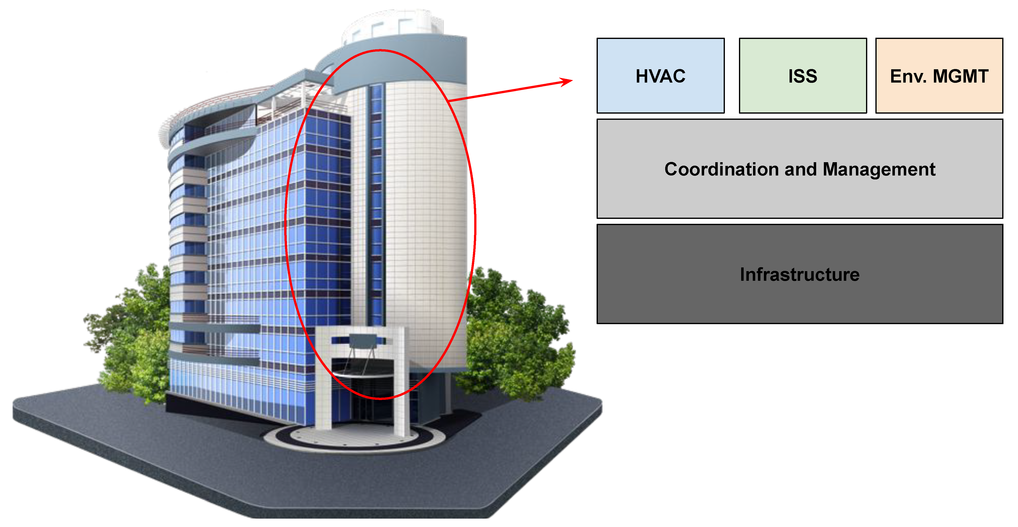 City Loader Plugin - Templates for Real Life Buildings/Cities in Studio -  Community Resources - Developer Forum