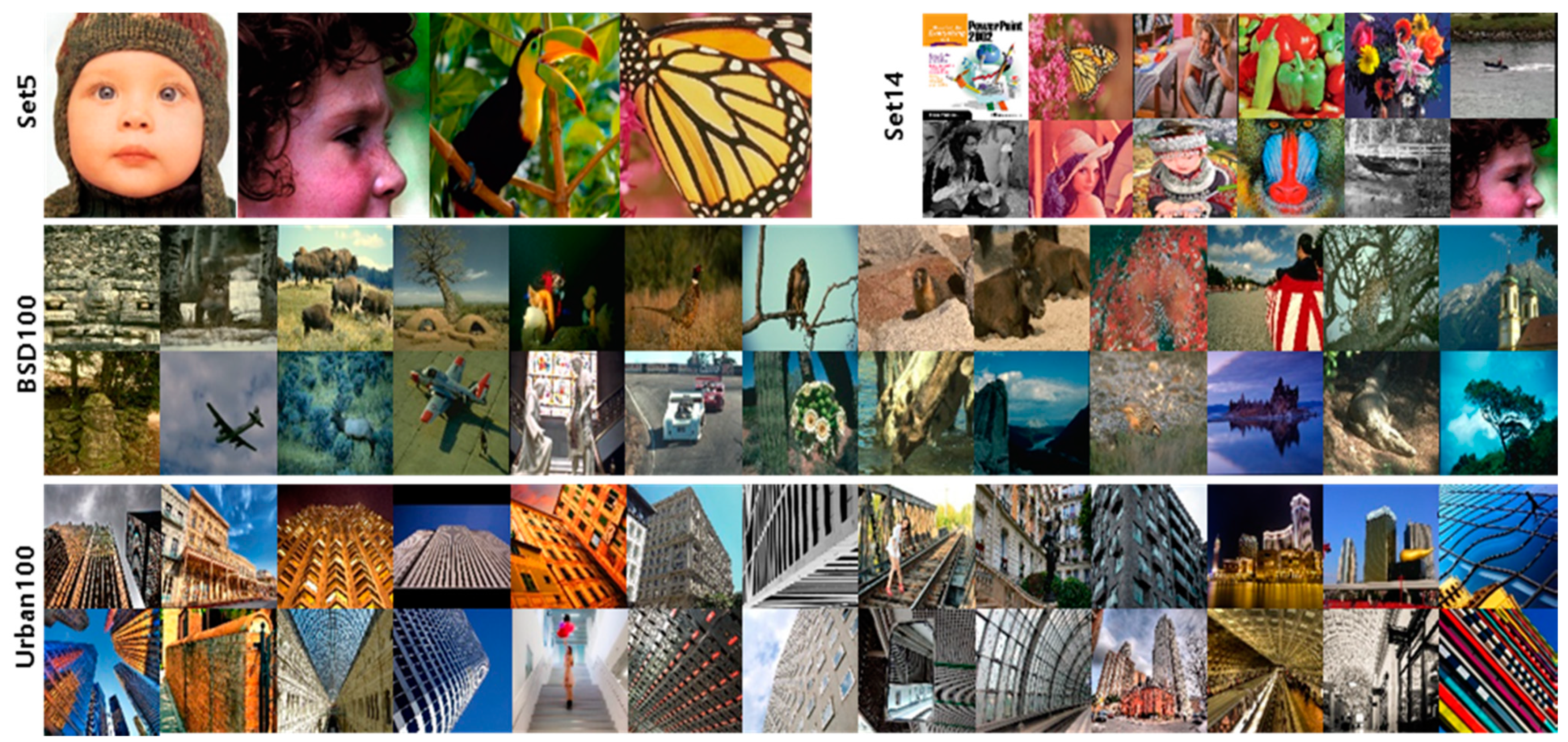 Sensors 21 03351 g006