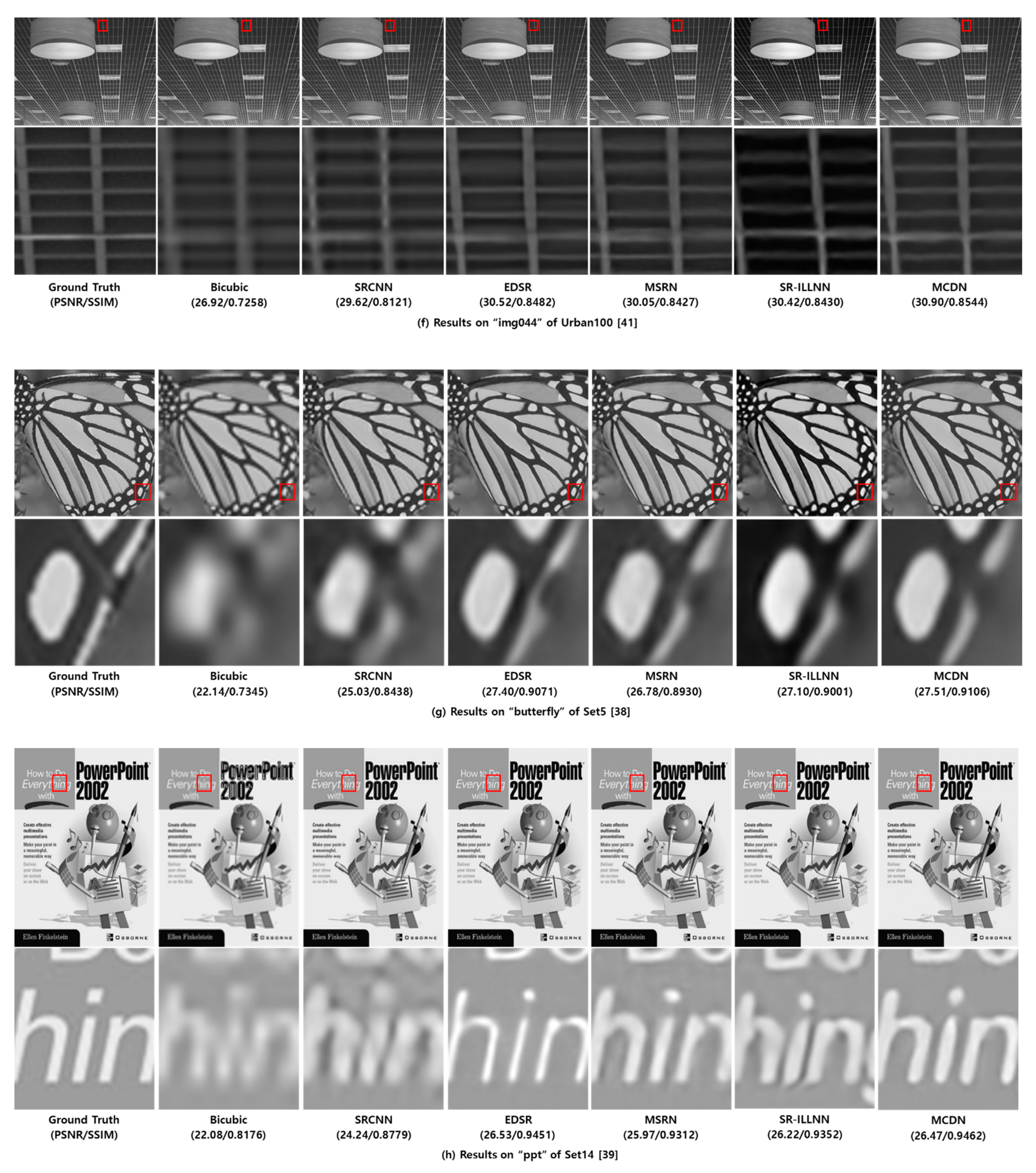 Sensors 21 03351 g007c