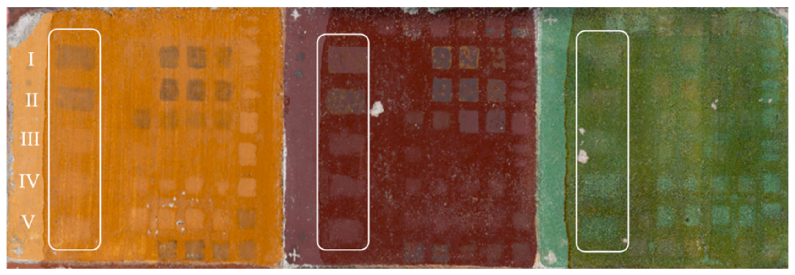 Sensors 21 03354 g002 Sensors 21 03354 g002