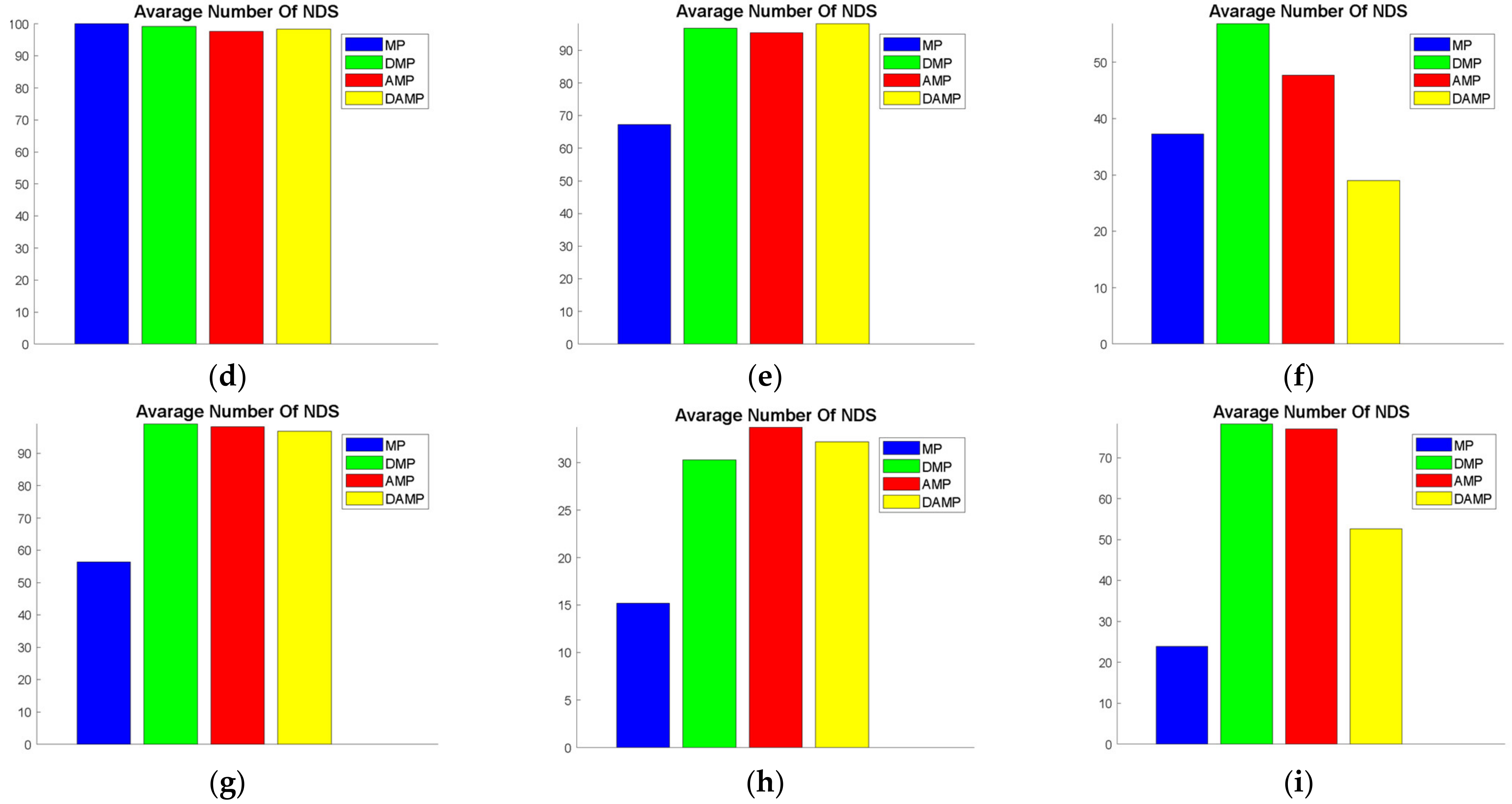 Sensors 21 03356 g005b
