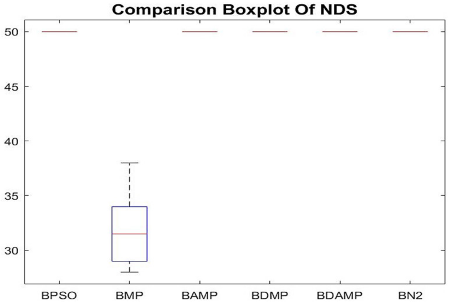 Sensors 21 03356 g013
