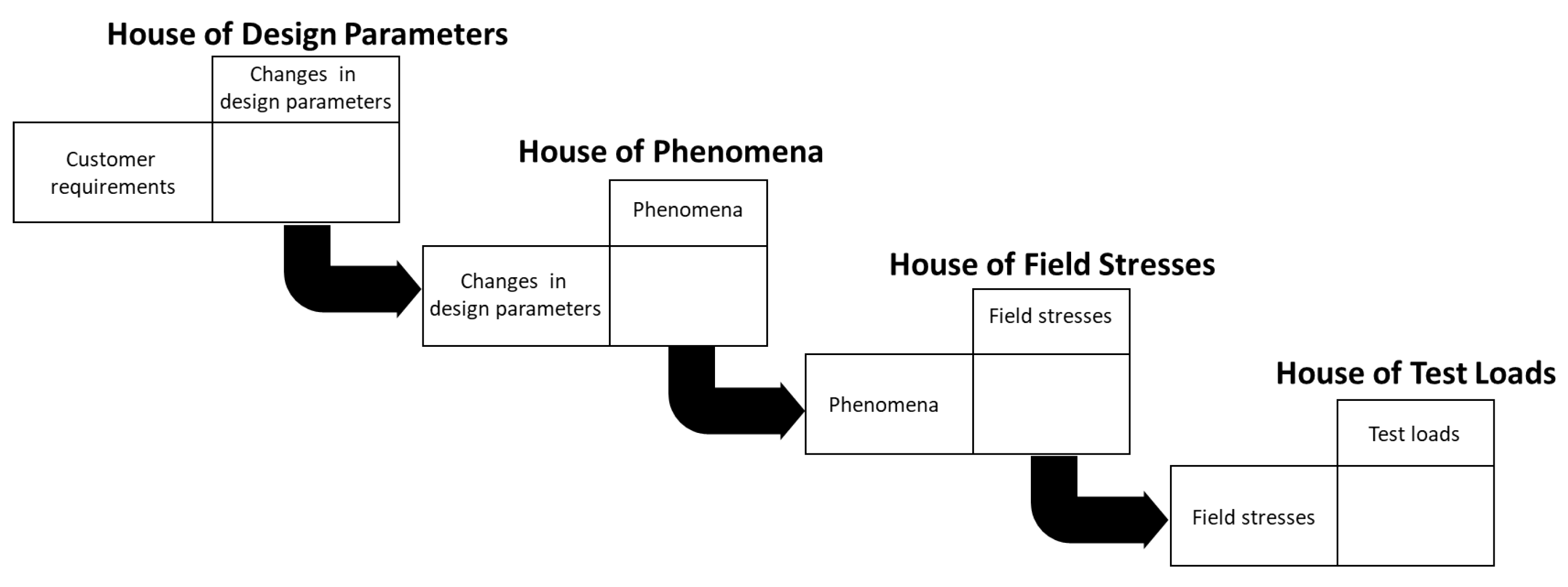 Sensors 21 03359 g002 Sensors 21 03359 g002
