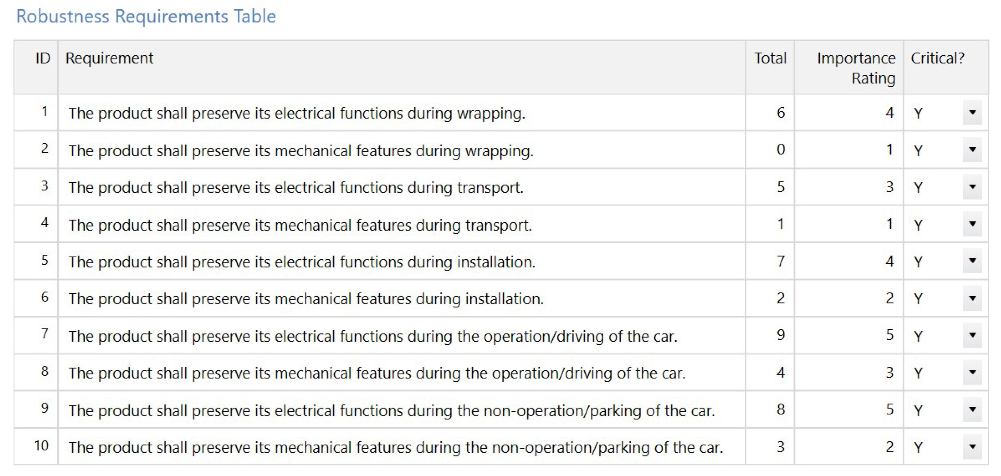 Sensors 21 03359 g003 Sensors 21 03359 g003