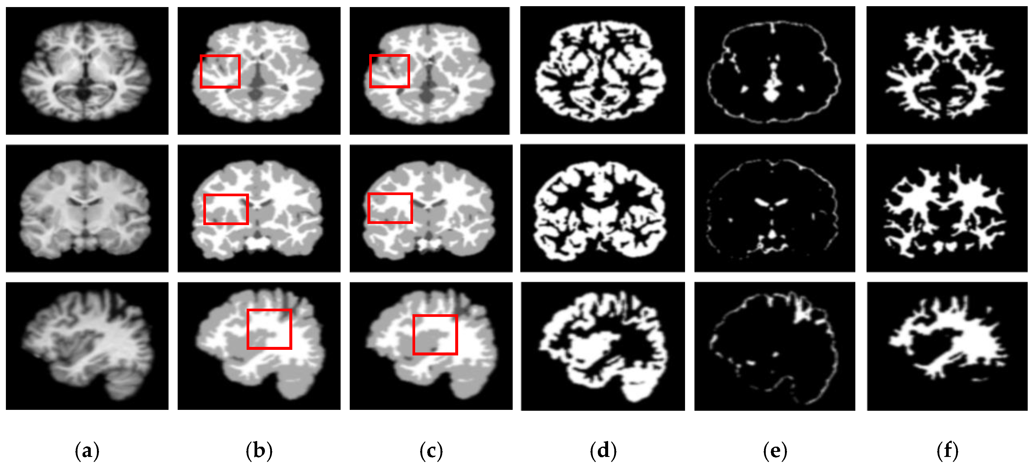 Sensors 21 03363 g006