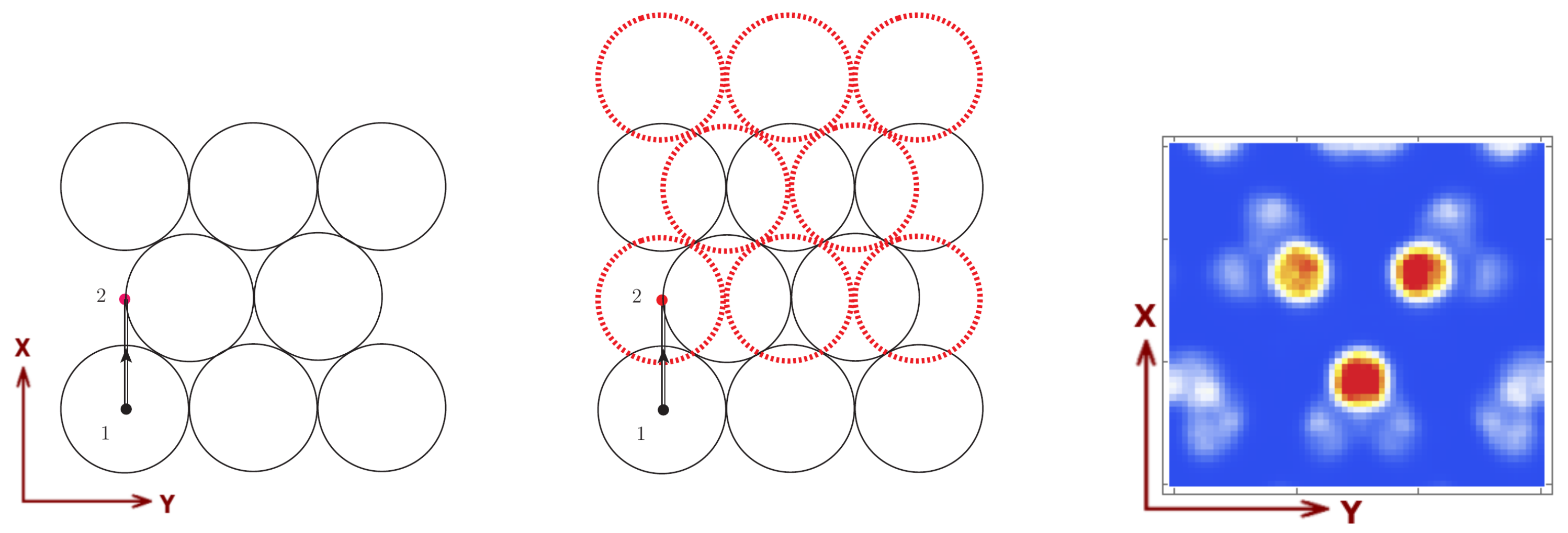 Sensors 21 03367 g004