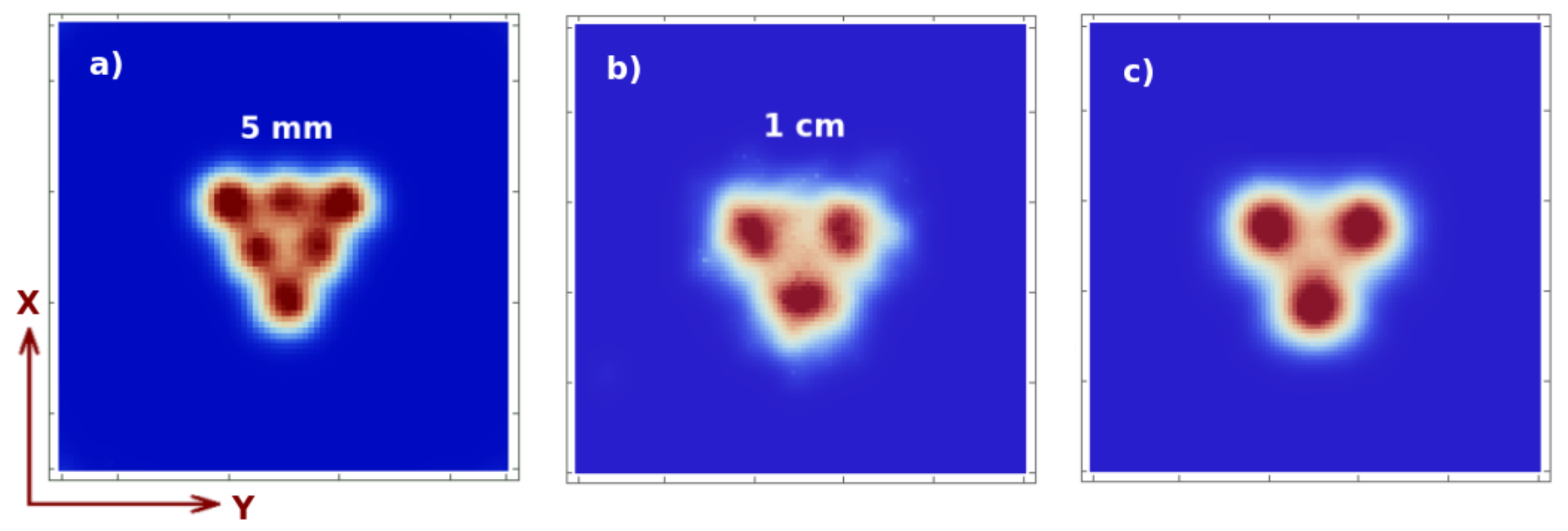 Sensors 21 03367 g005