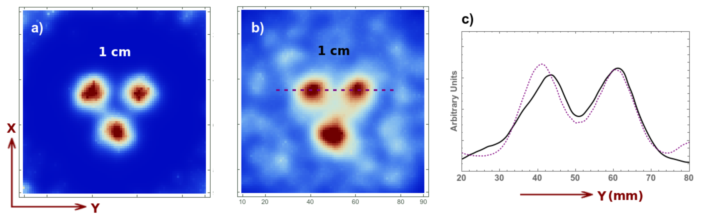 Sensors 21 03367 g012