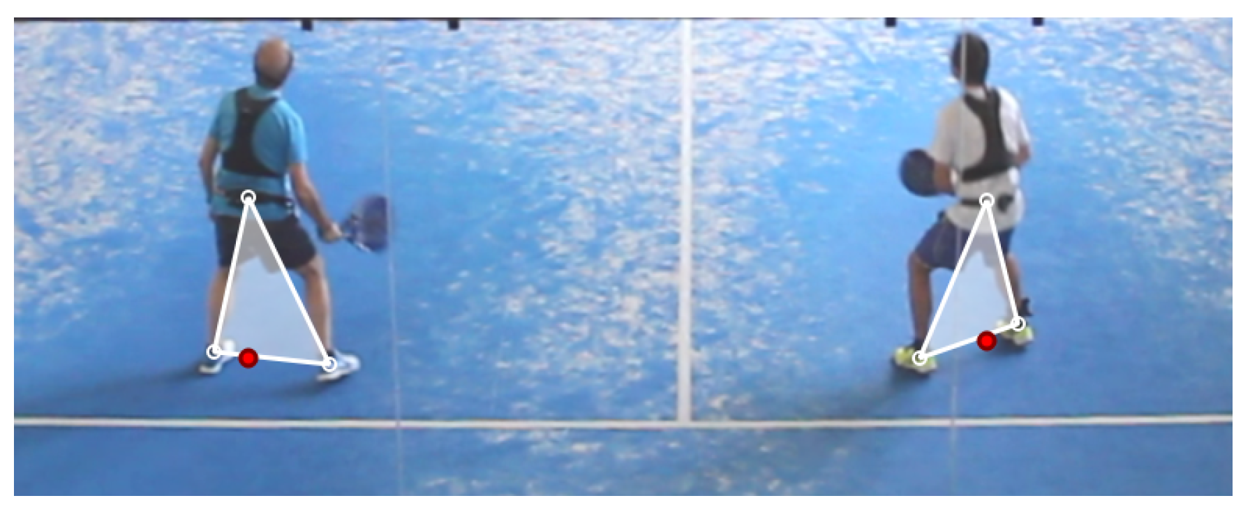 Sensors 21 03368 g004 Sensors 21 03368 g004