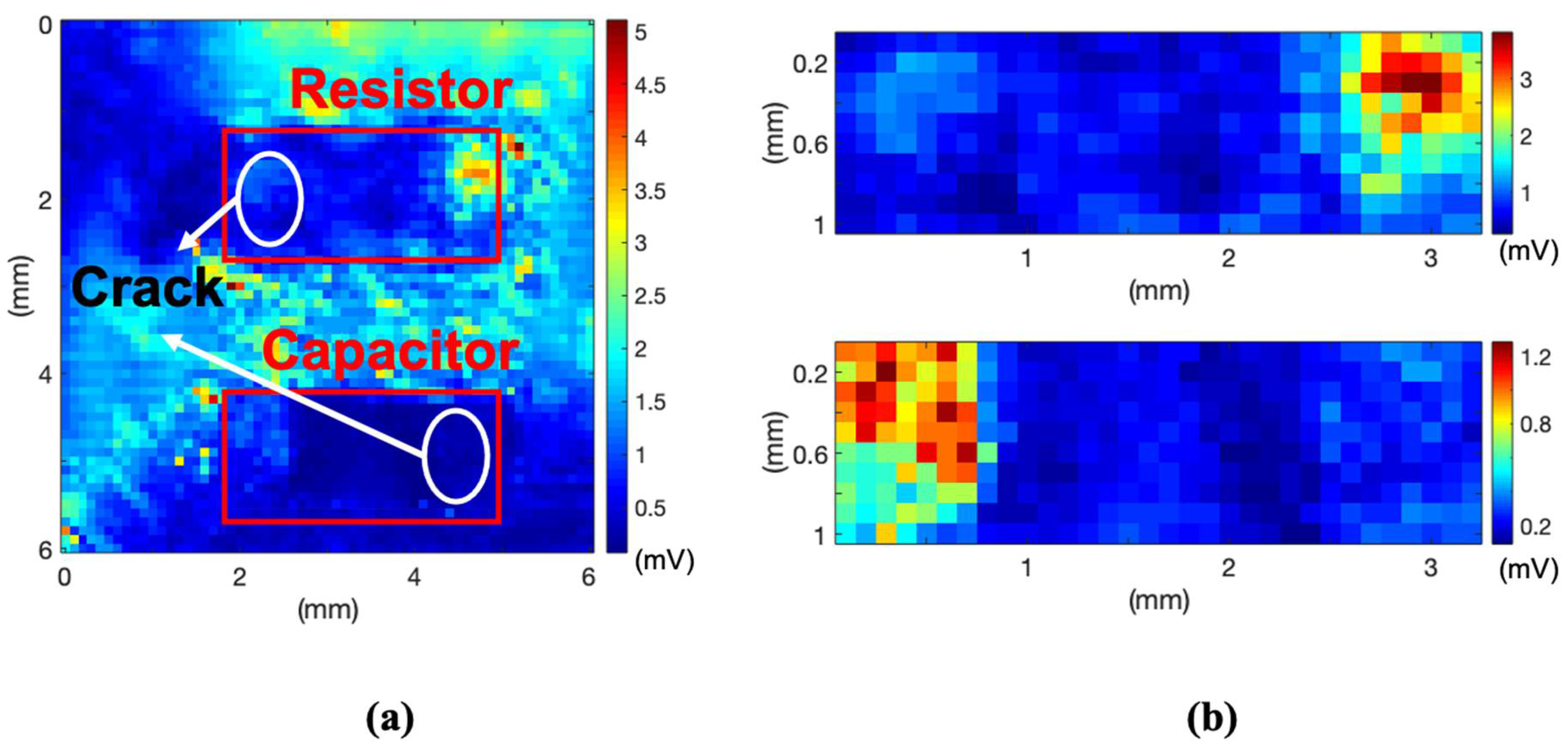 Sensors 21 03371 g006