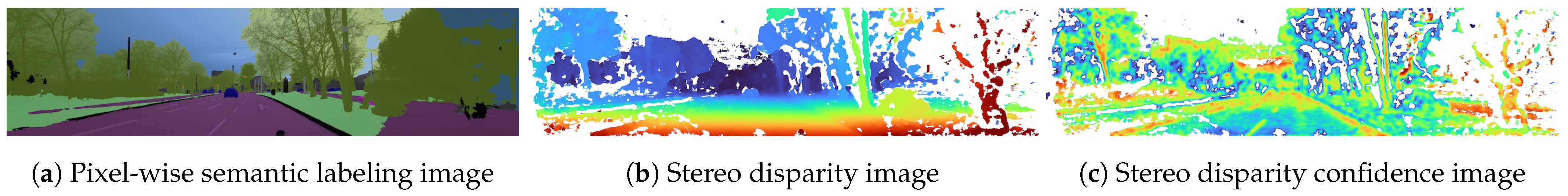 Sensors 21 03380 g002 Sensors 21 03380 g002