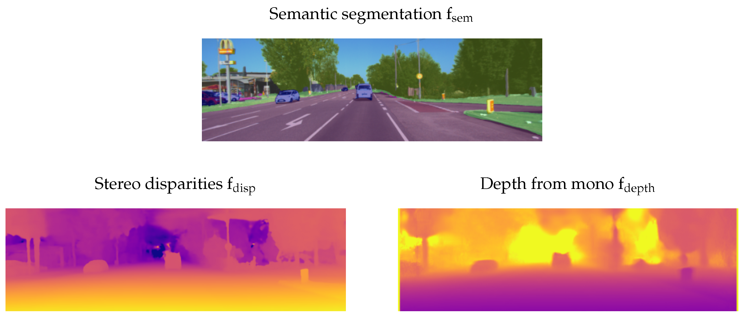 Sensors 21 03380 g006 Sensors 21 03380 g006