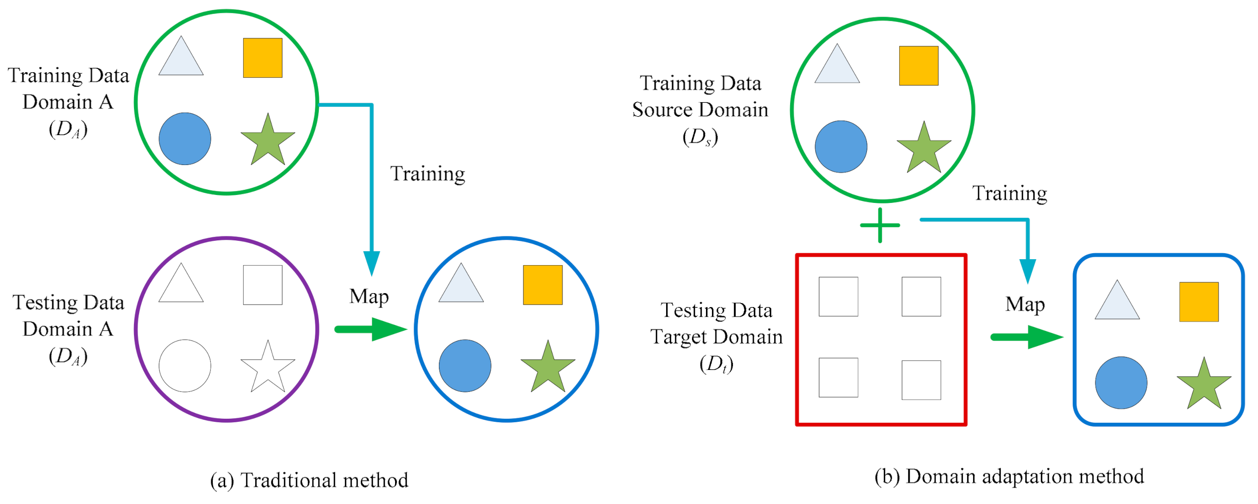 Sensors 21 03382 g001