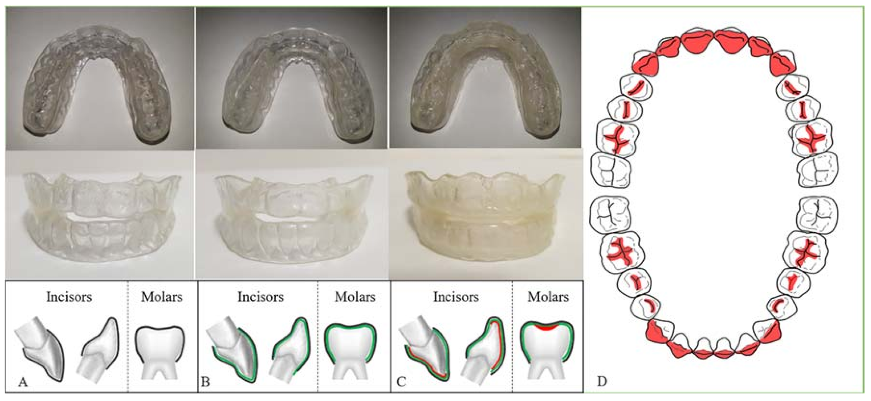 Sensors 21 03383 g002 Sensors 21 03383 g002