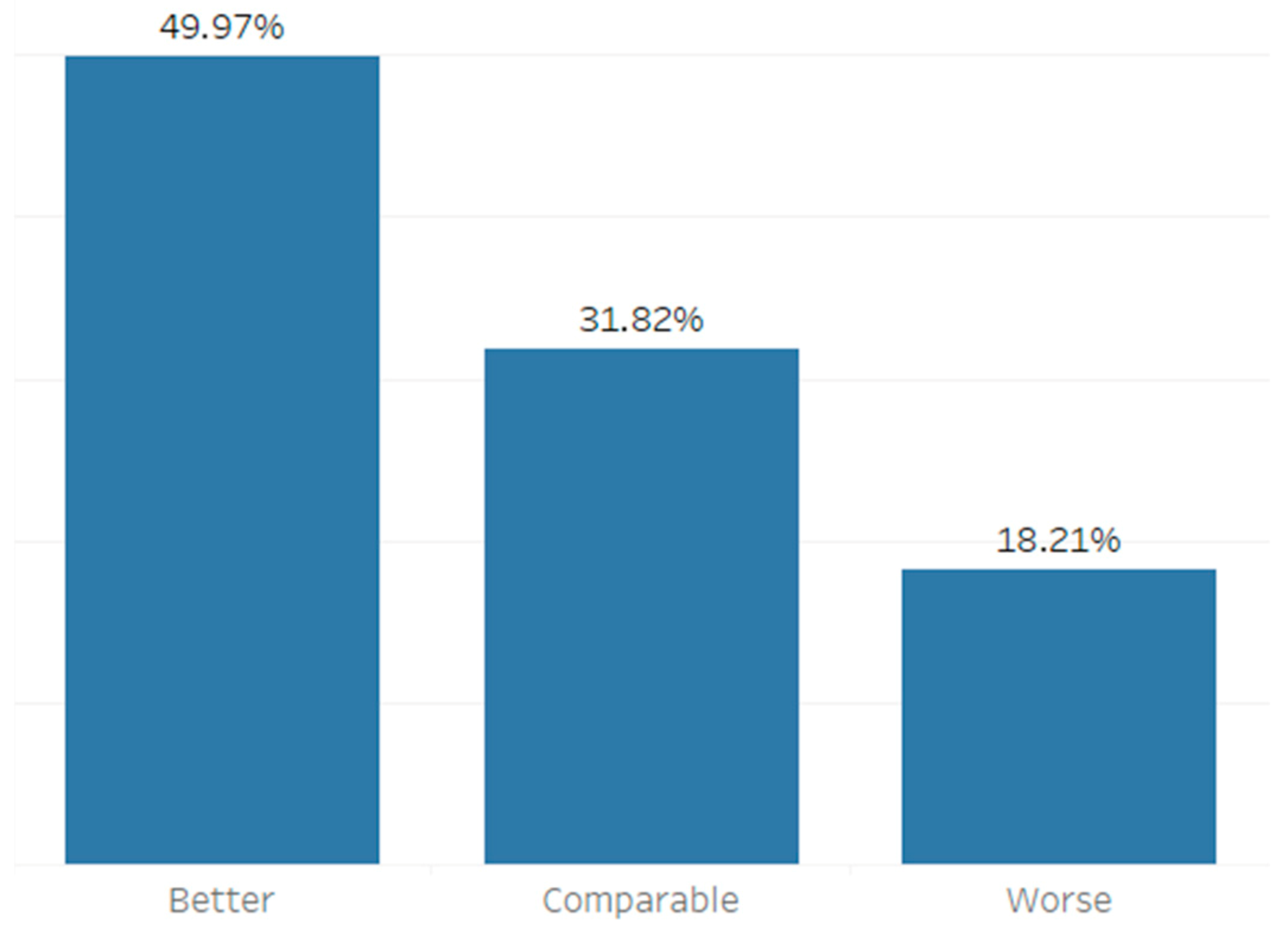 Sensors 21 03405 g010 Sensors 21 03405 g010