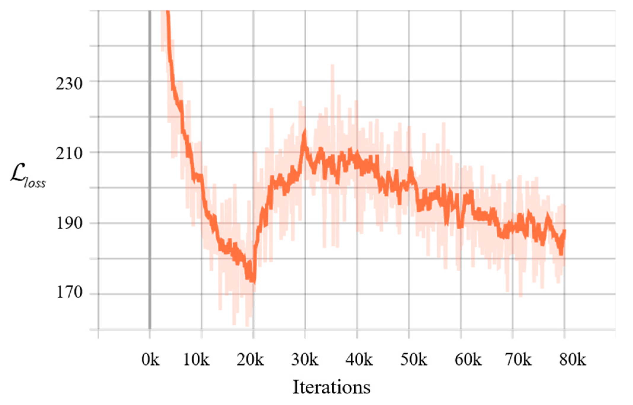 Sensors 21 03406 g005 Sensors 21 03406 g005