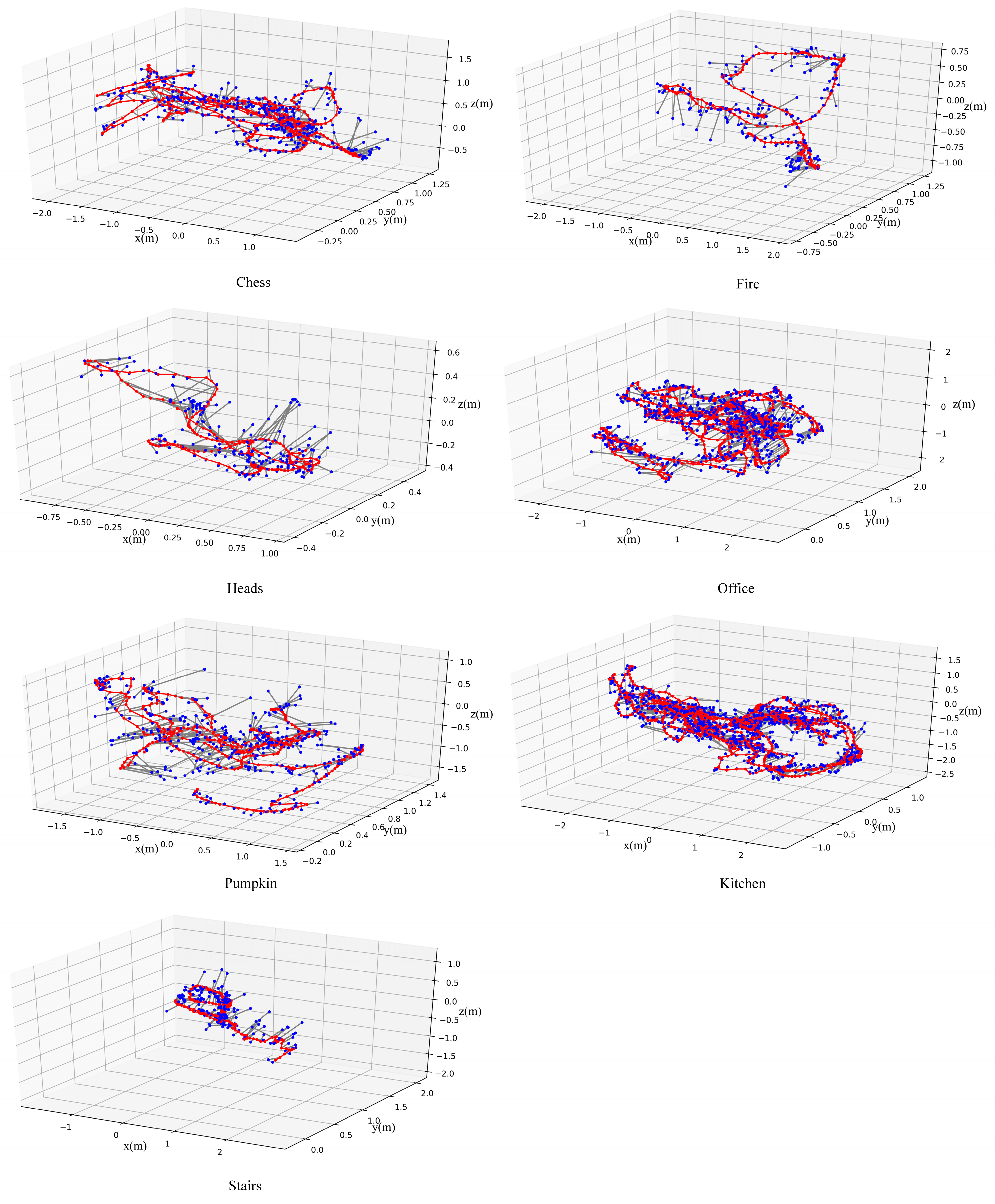 Sensors 21 03406 g008 Sensors 21 03406 g008