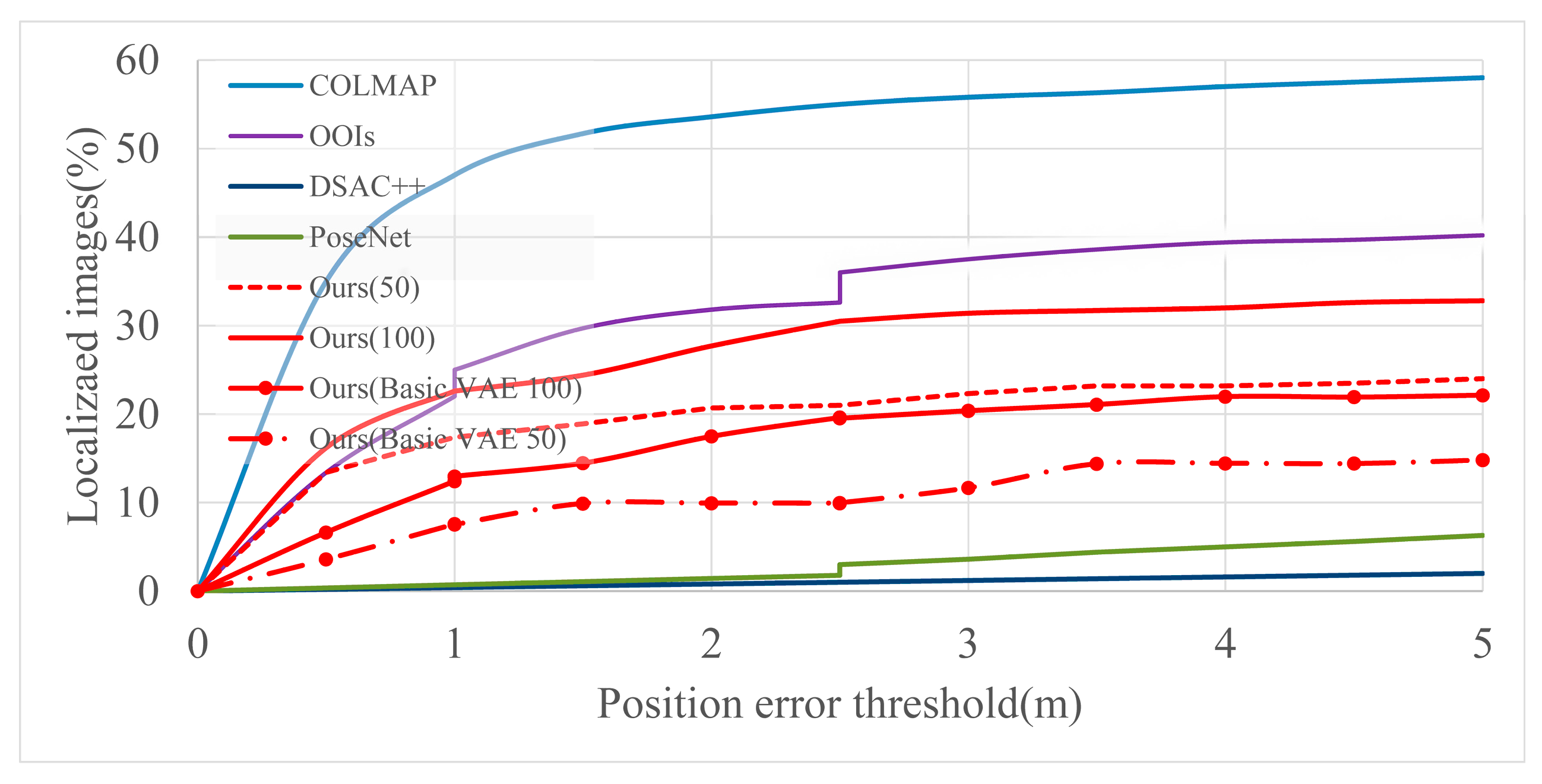 Sensors 21 03406 g009 Sensors 21 03406 g009