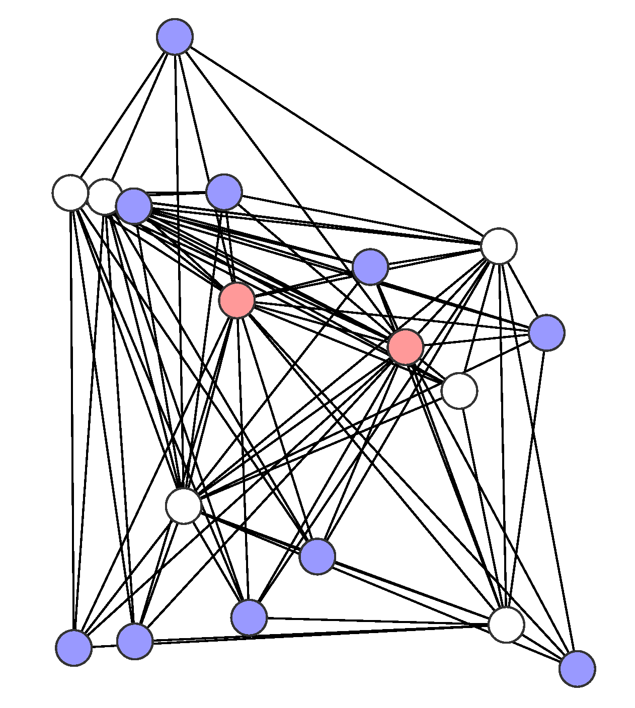 Sensors 21 03411 g001