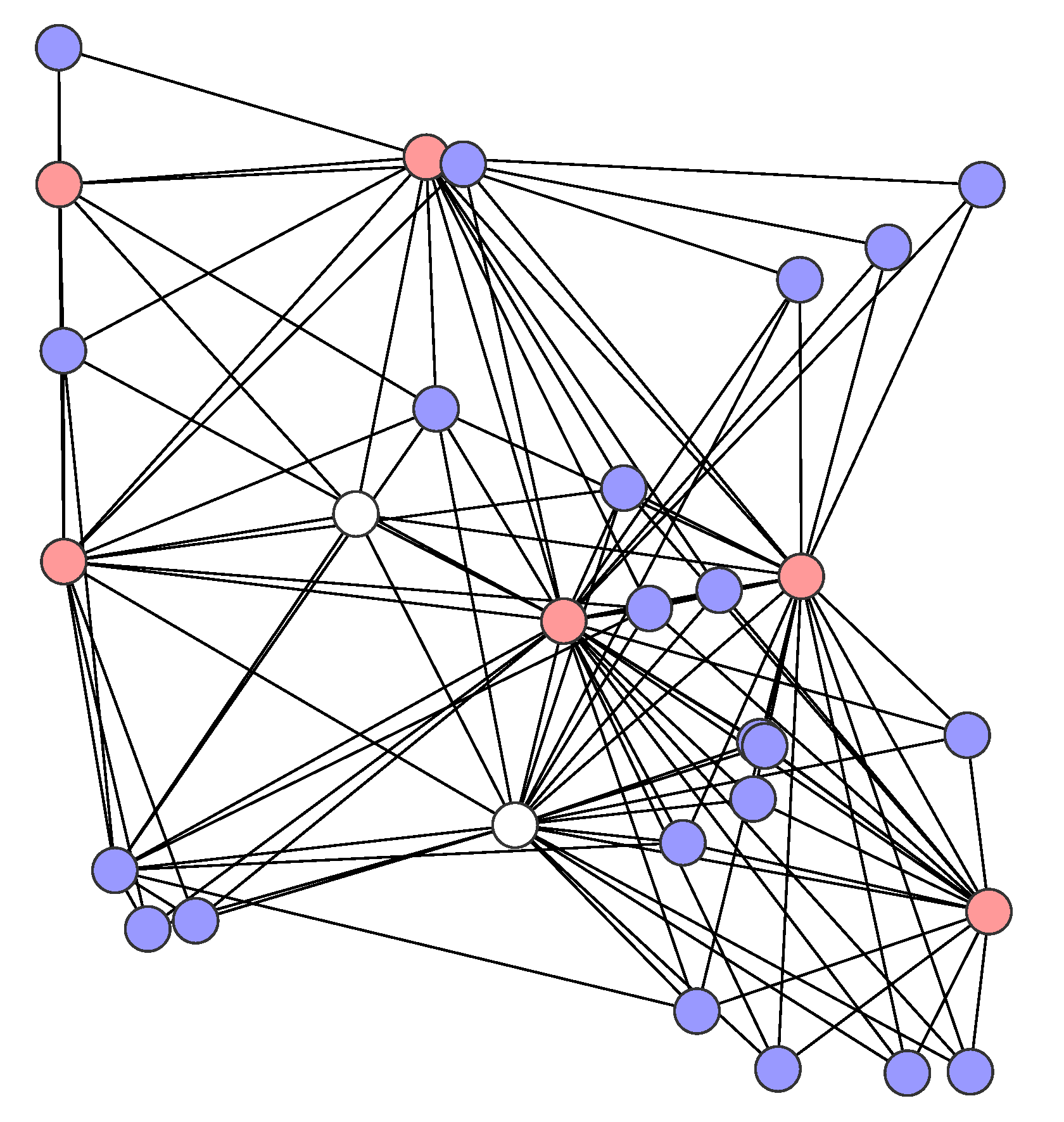 Sensors 21 03411 g003