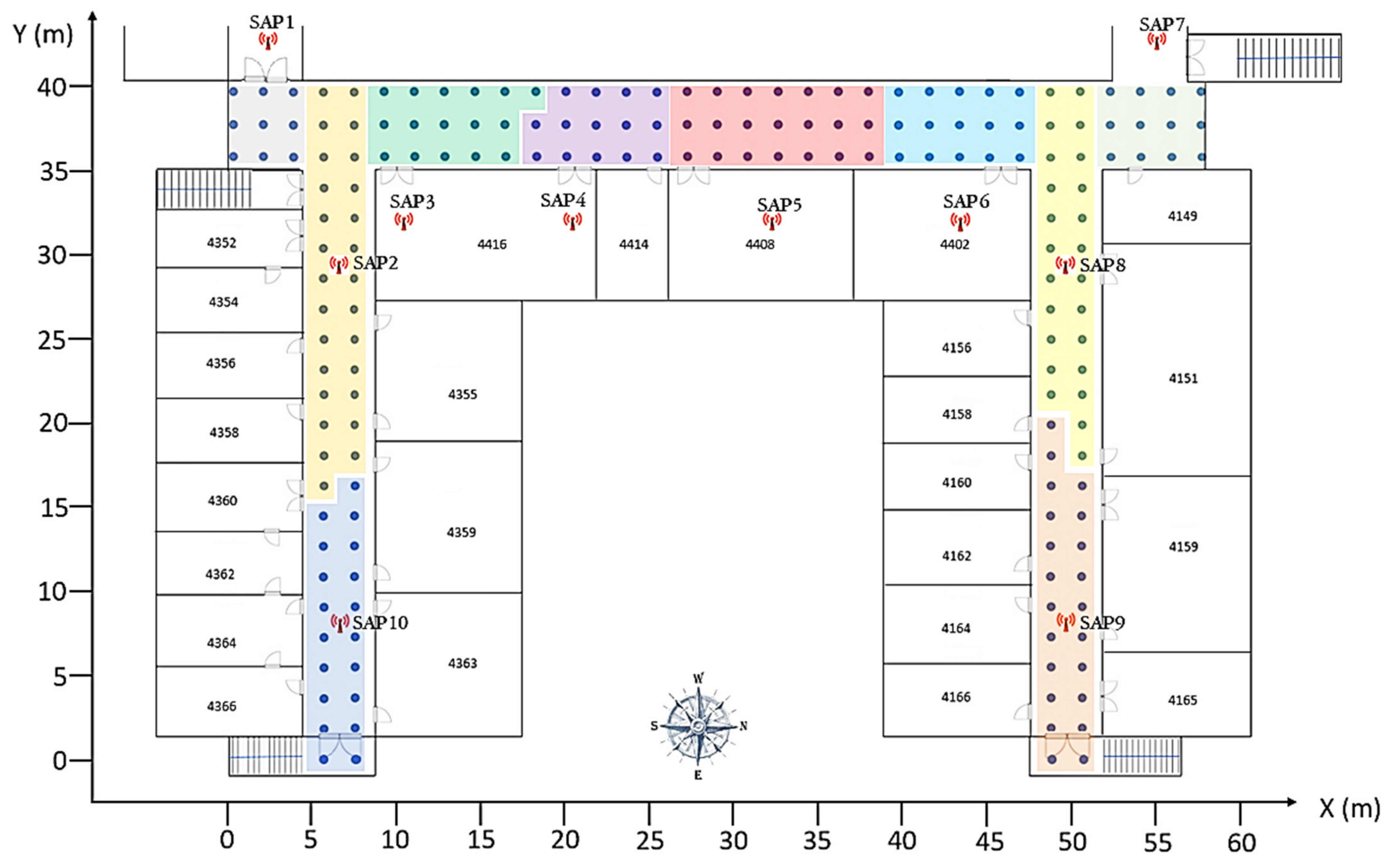 Sensors 21 03418 g011