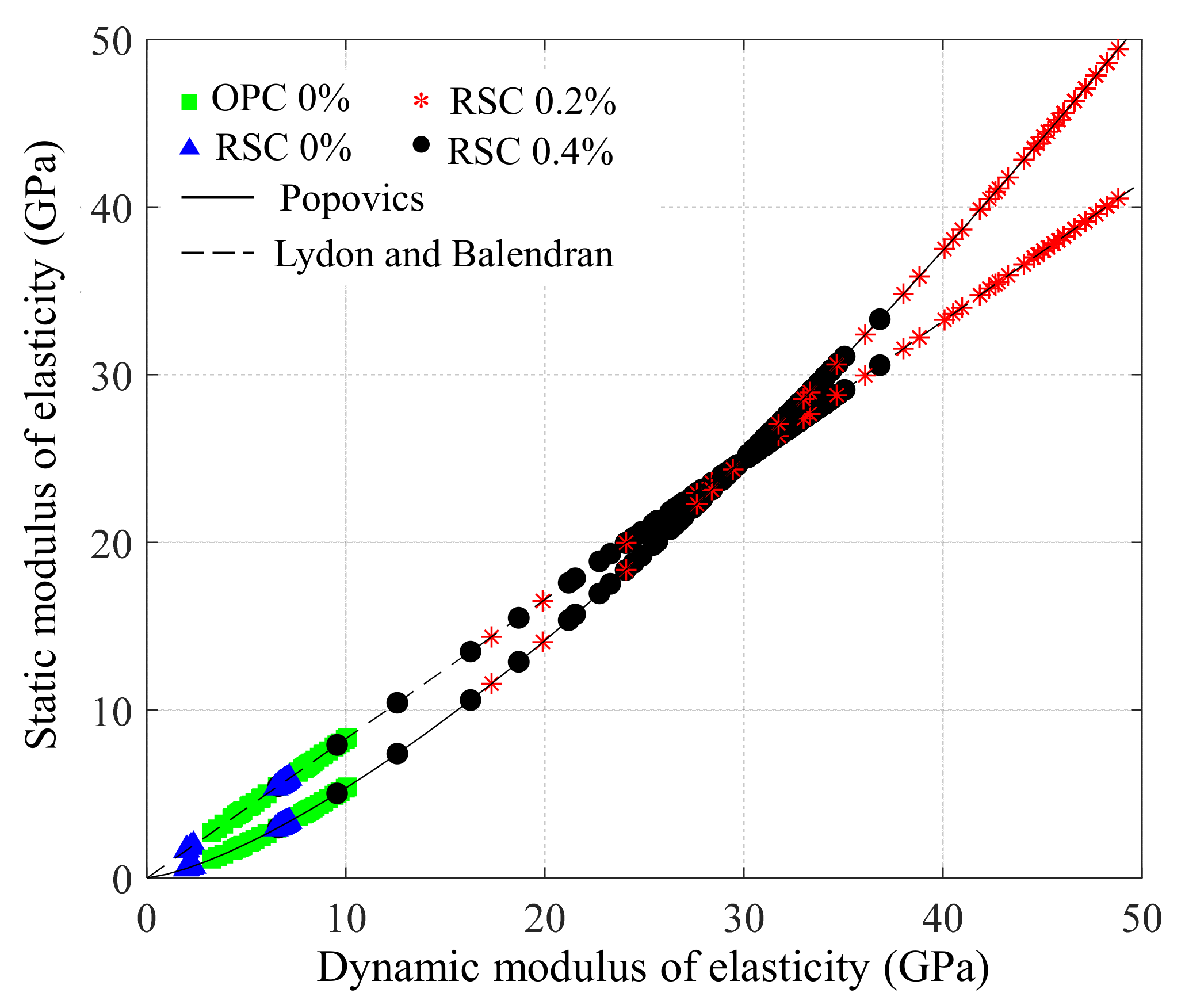 Sensors 21 03421 g012