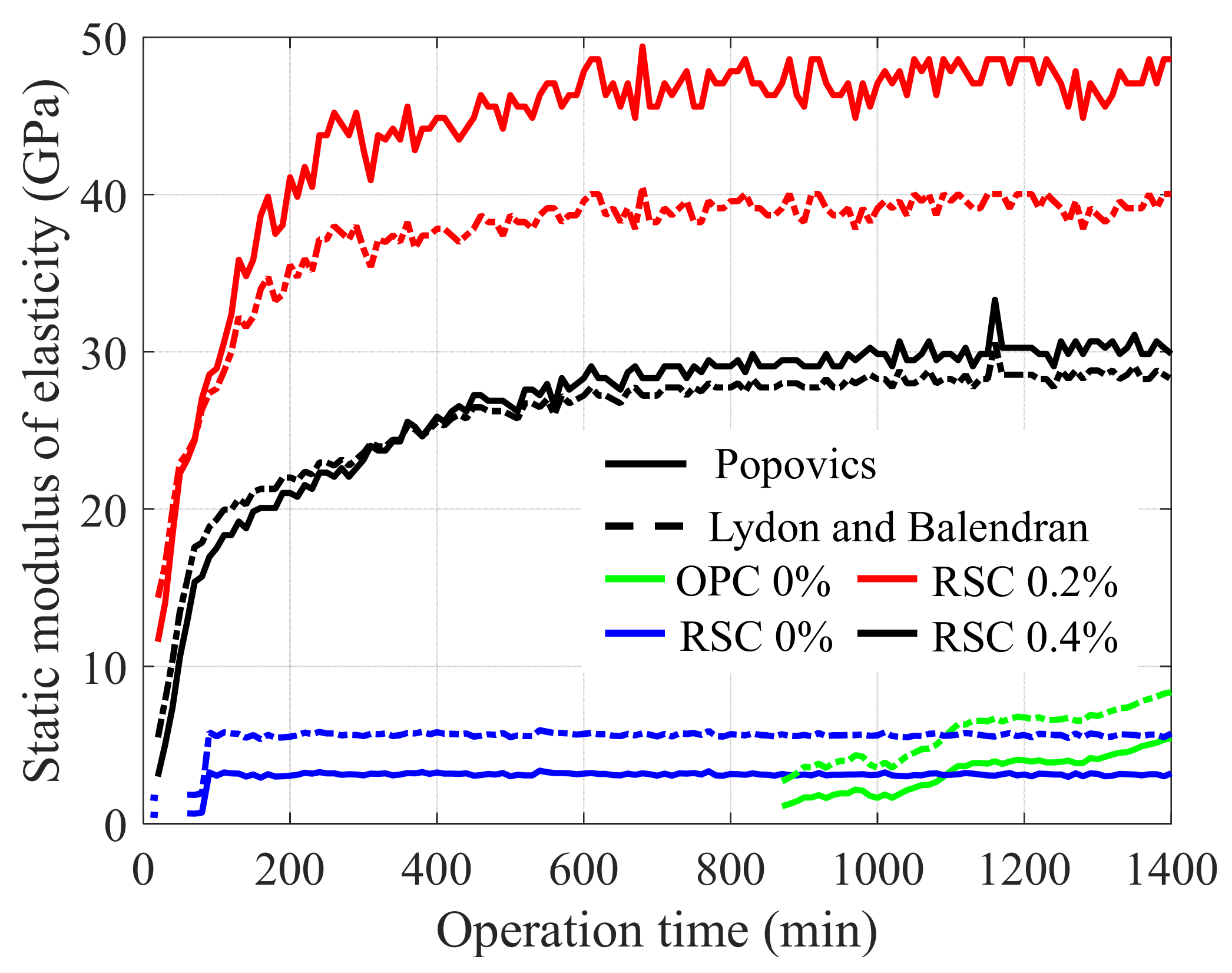 Sensors 21 03421 g013