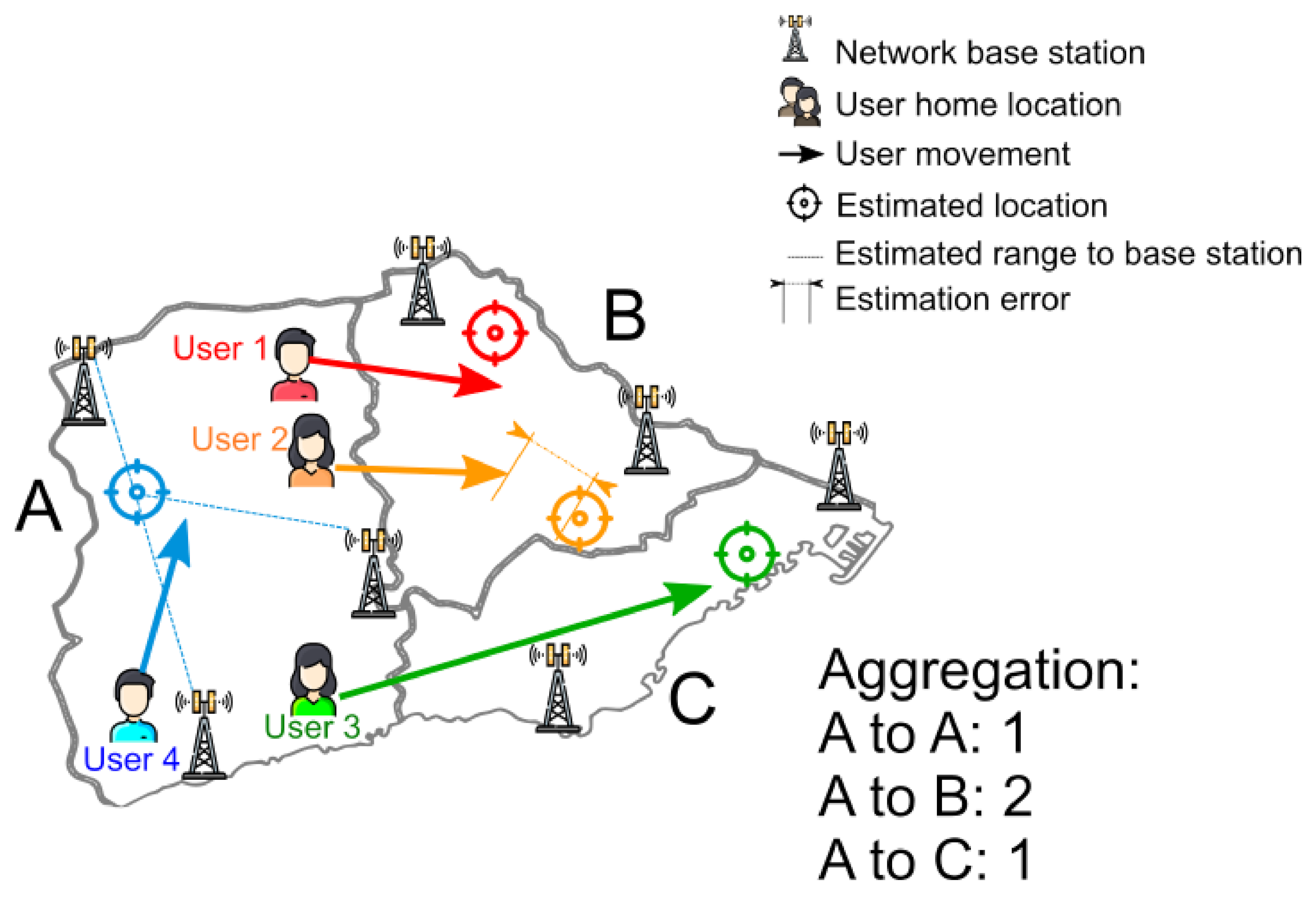 Sensors 21 03424 g002 Sensors 21 03424 g002