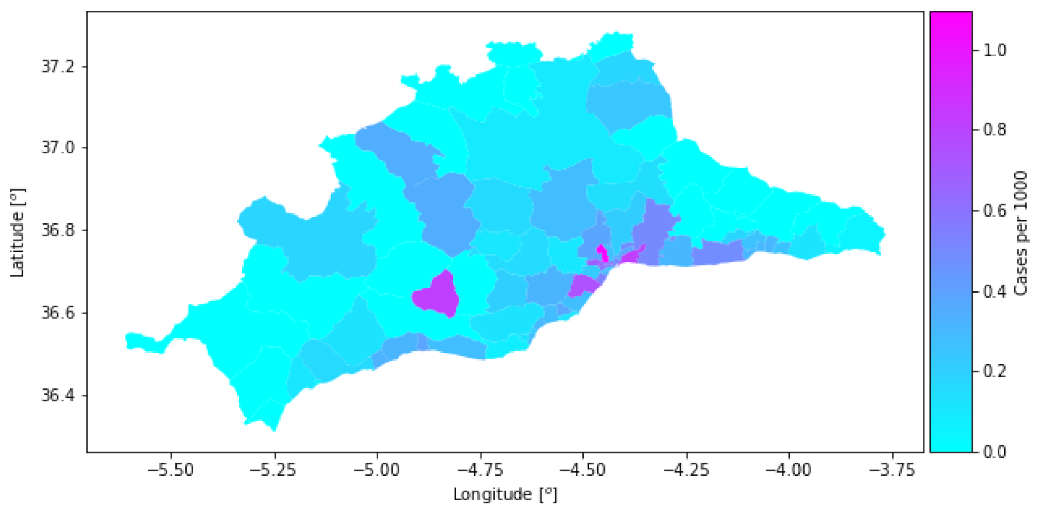 Sensors 21 03424 g004 Sensors 21 03424 g004