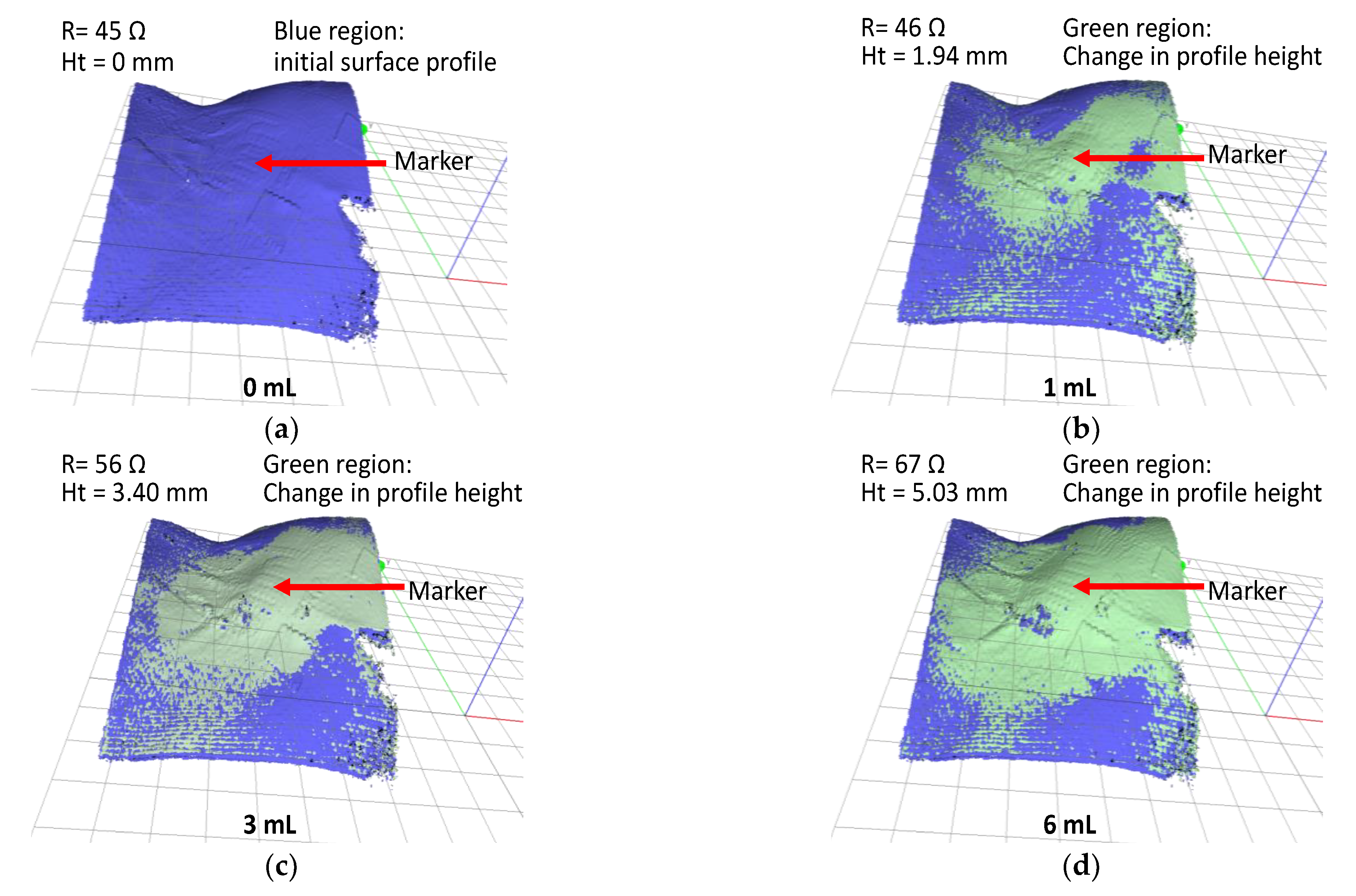 Sensors 21 03429 g007 Sensors 21 03429 g007