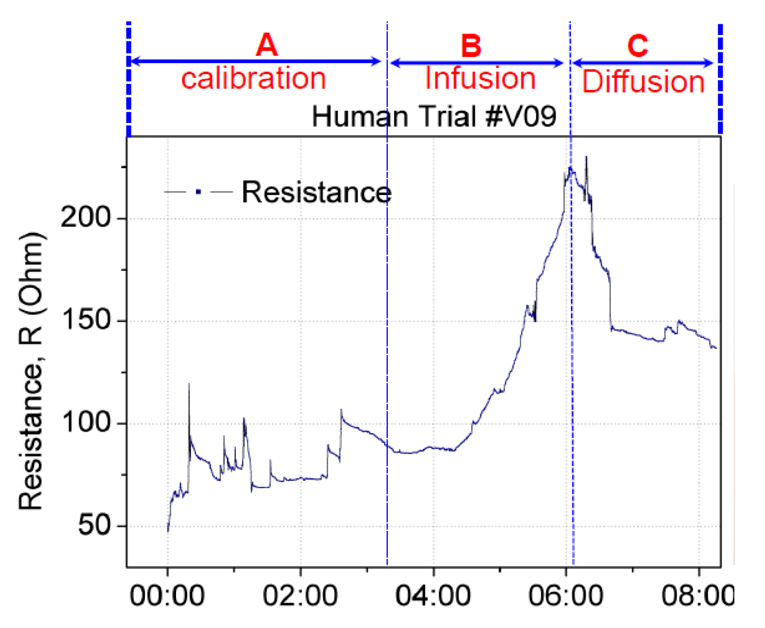 Sensors 21 03429 g011 Sensors 21 03429 g011