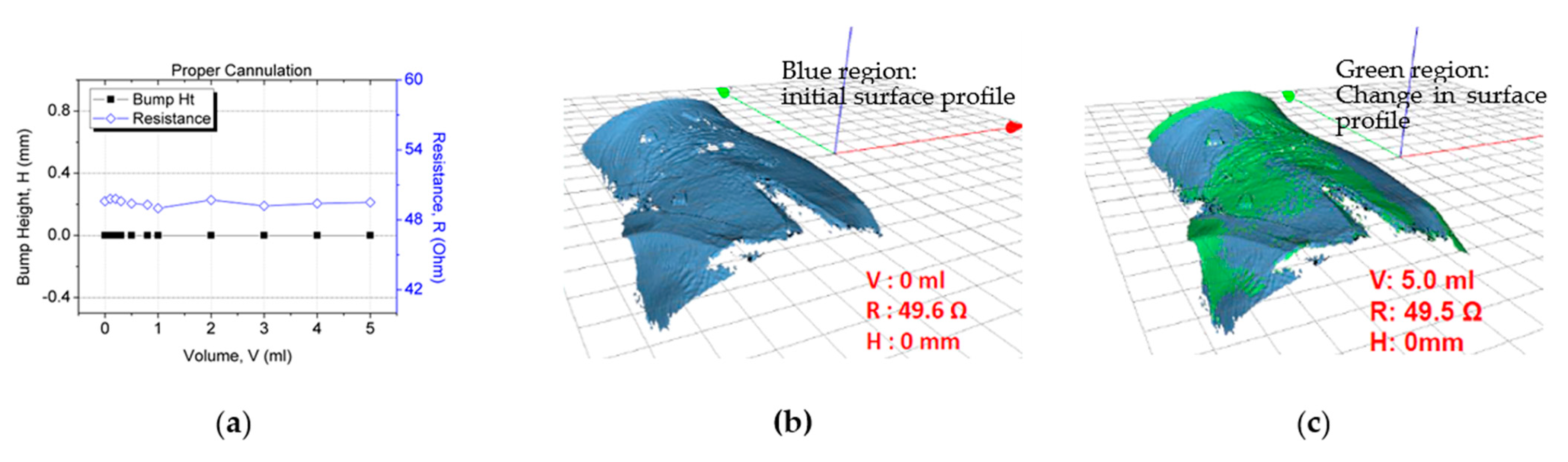 Sensors 21 03429 g012 Sensors 21 03429 g012