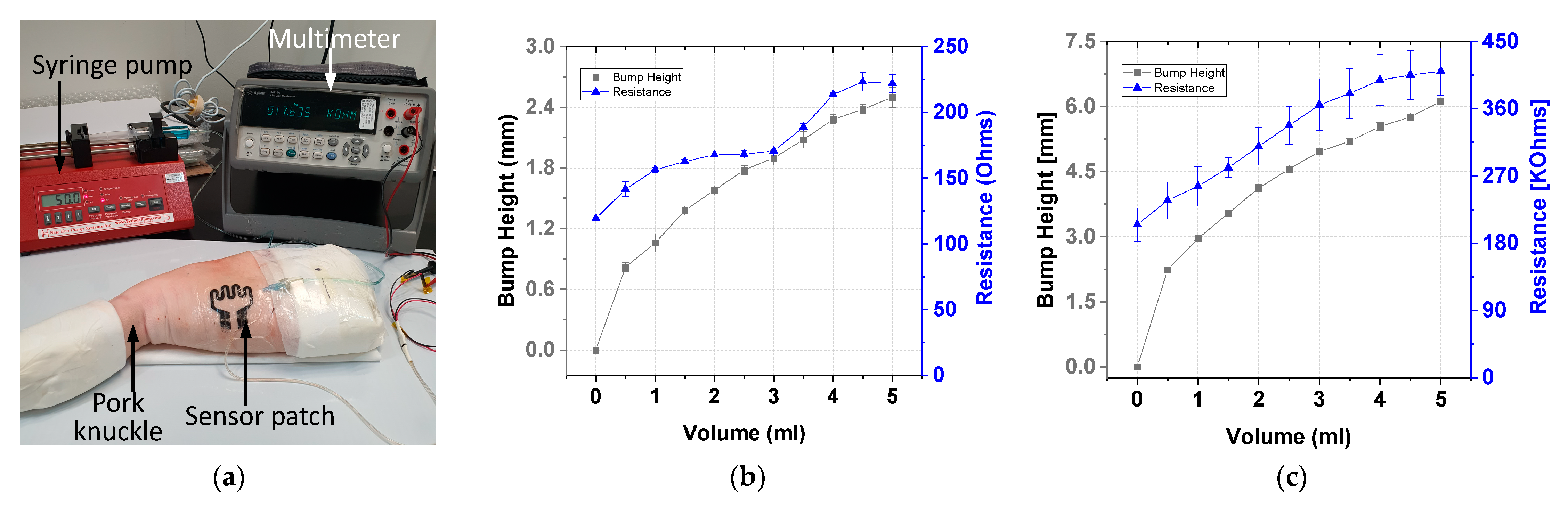 Sensors 21 03429 g013 Sensors 21 03429 g013