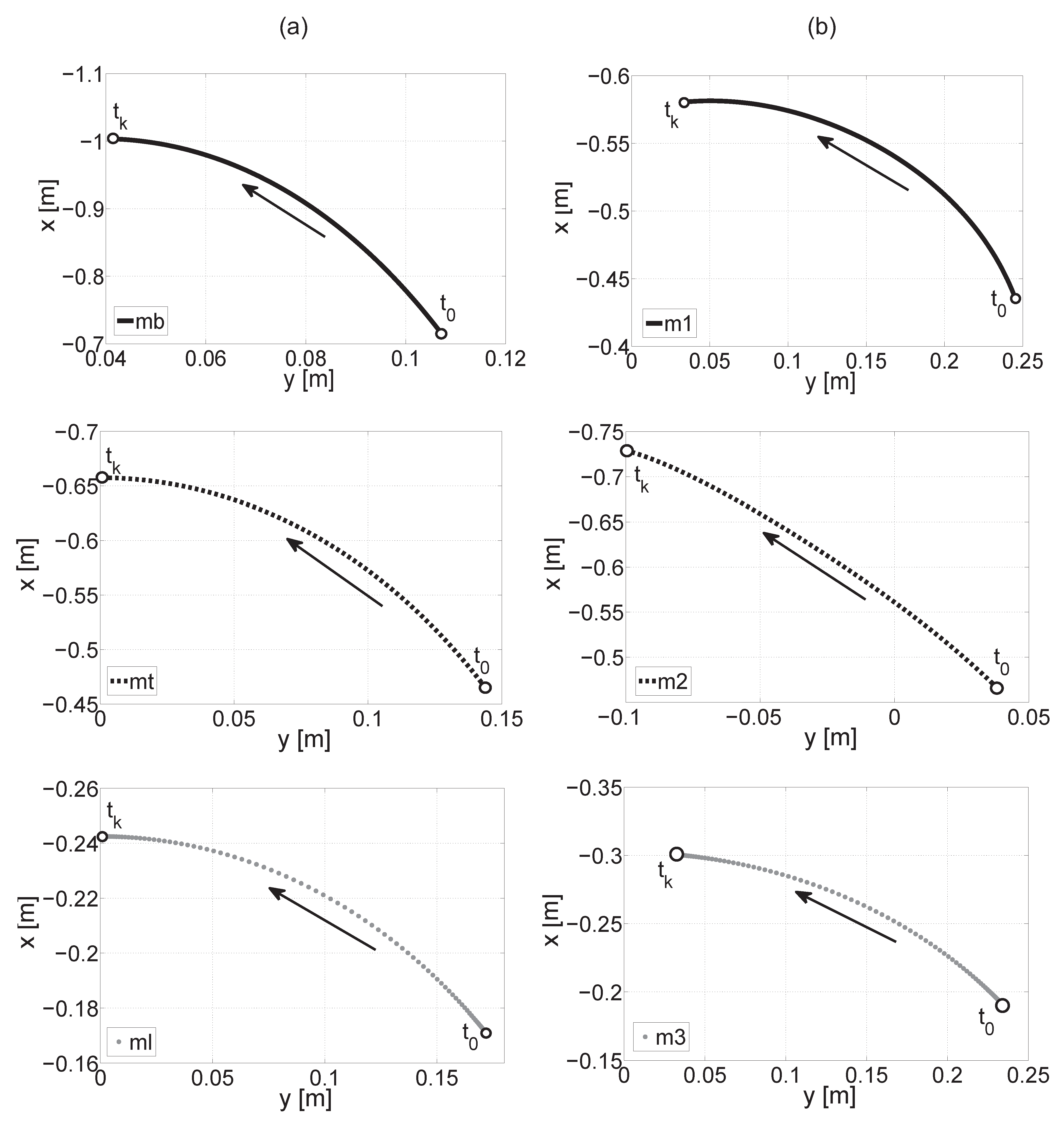 Sensors 21 03432 g002 Sensors 21 03432 g002