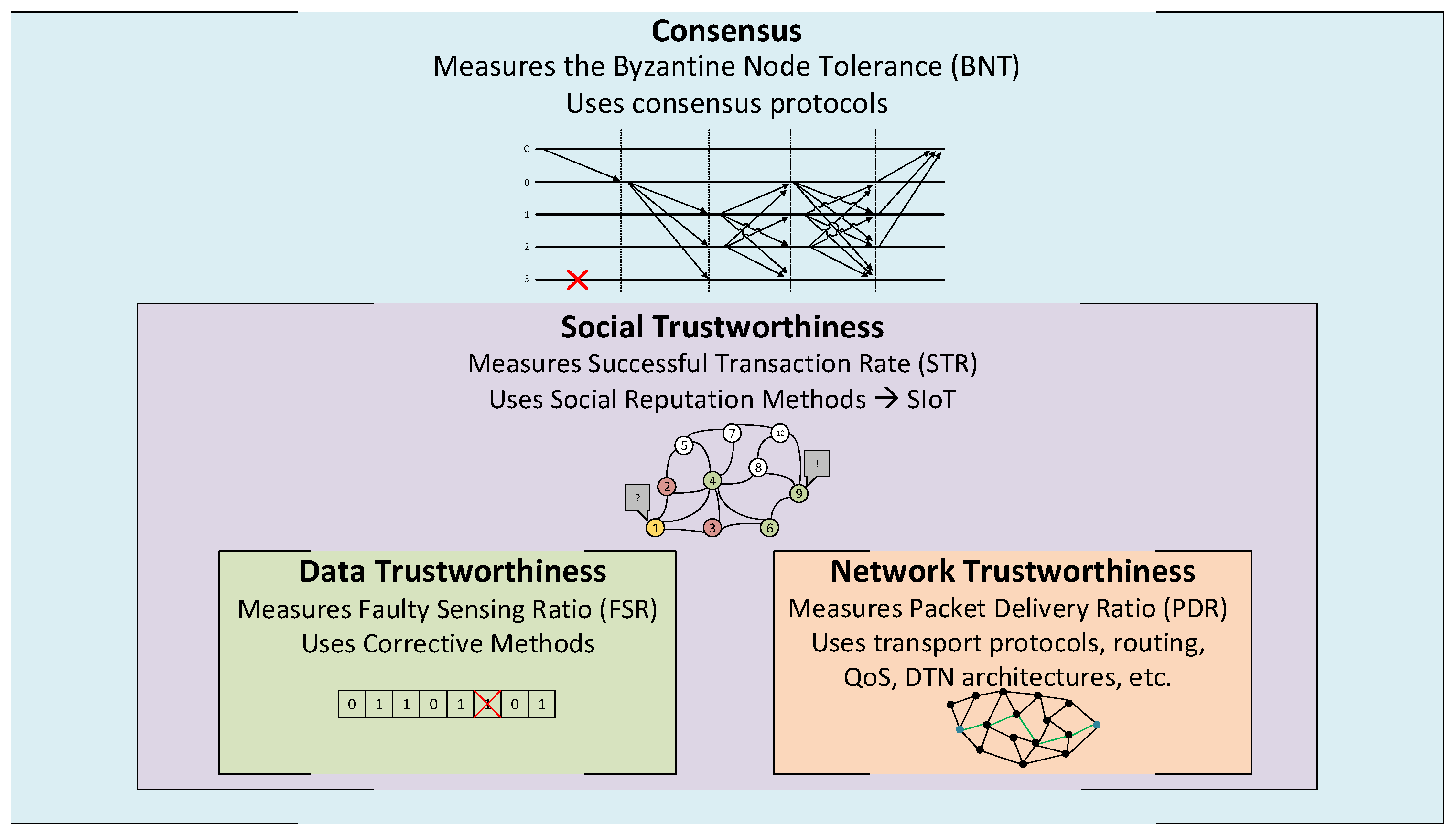 Sensors 21 03446 g002 Sensors 21 03446 g002