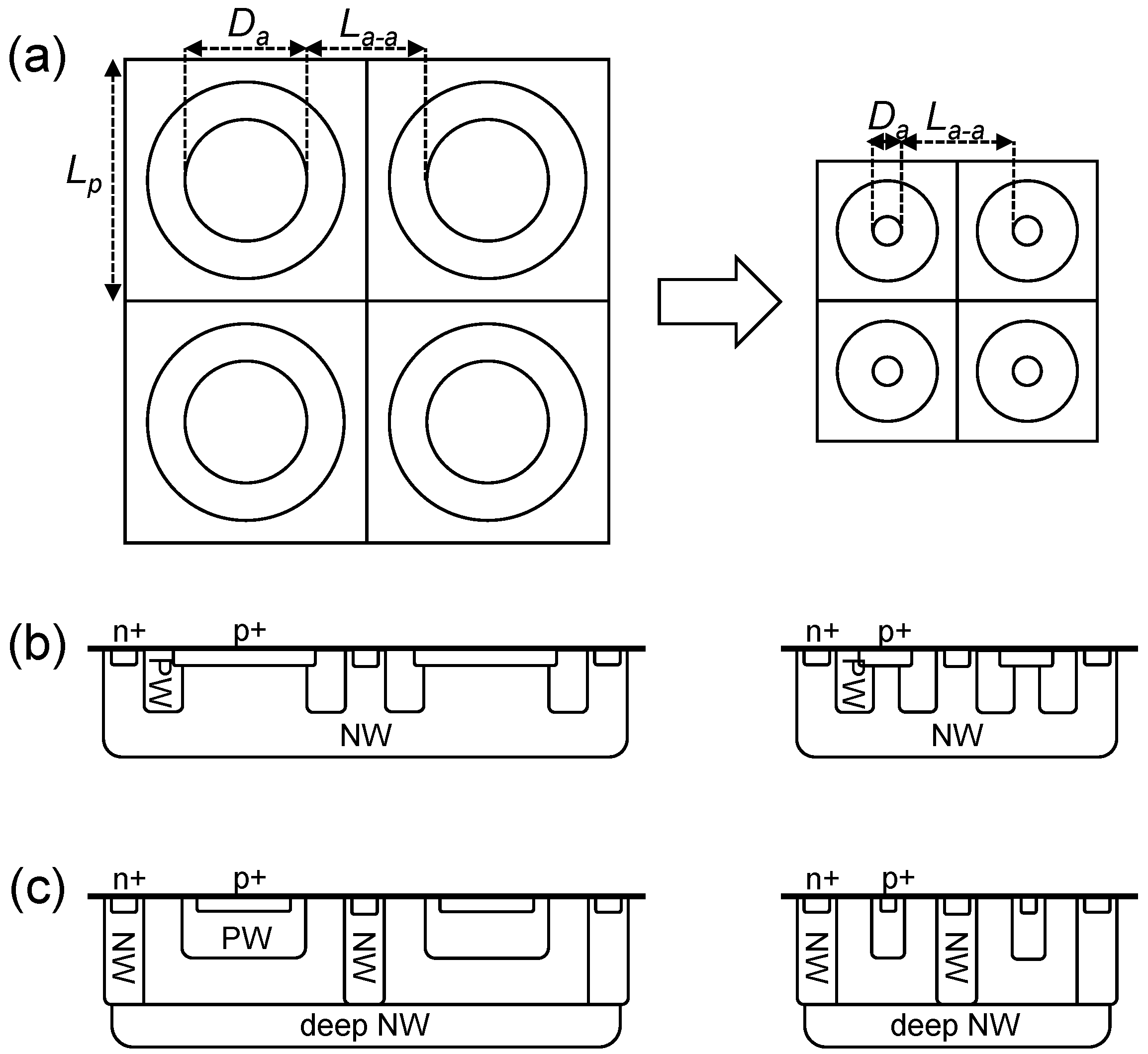 Sensors 21 03447 g001