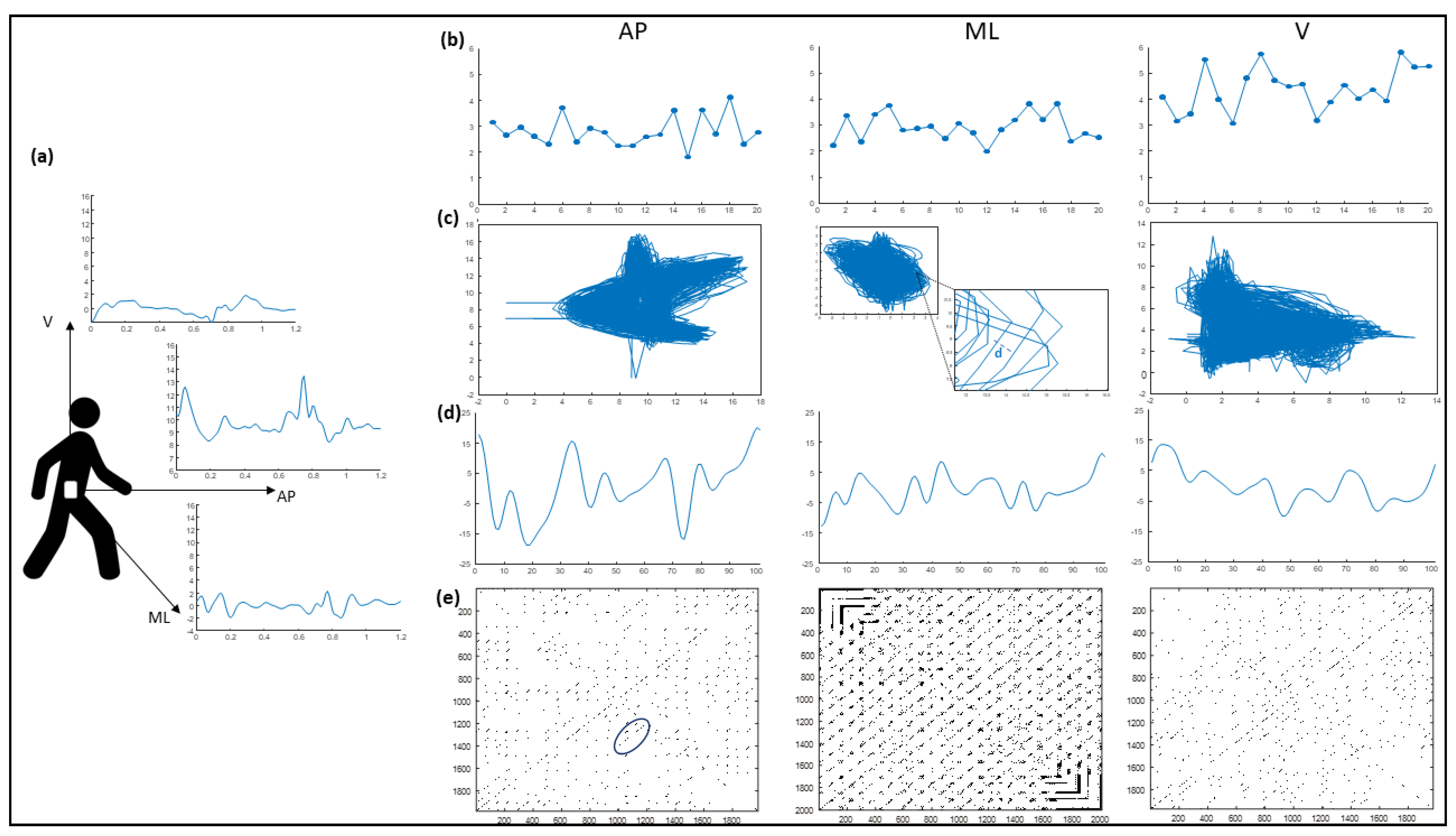 Sensors 21 03449 g001 Sensors 21 03449 g001