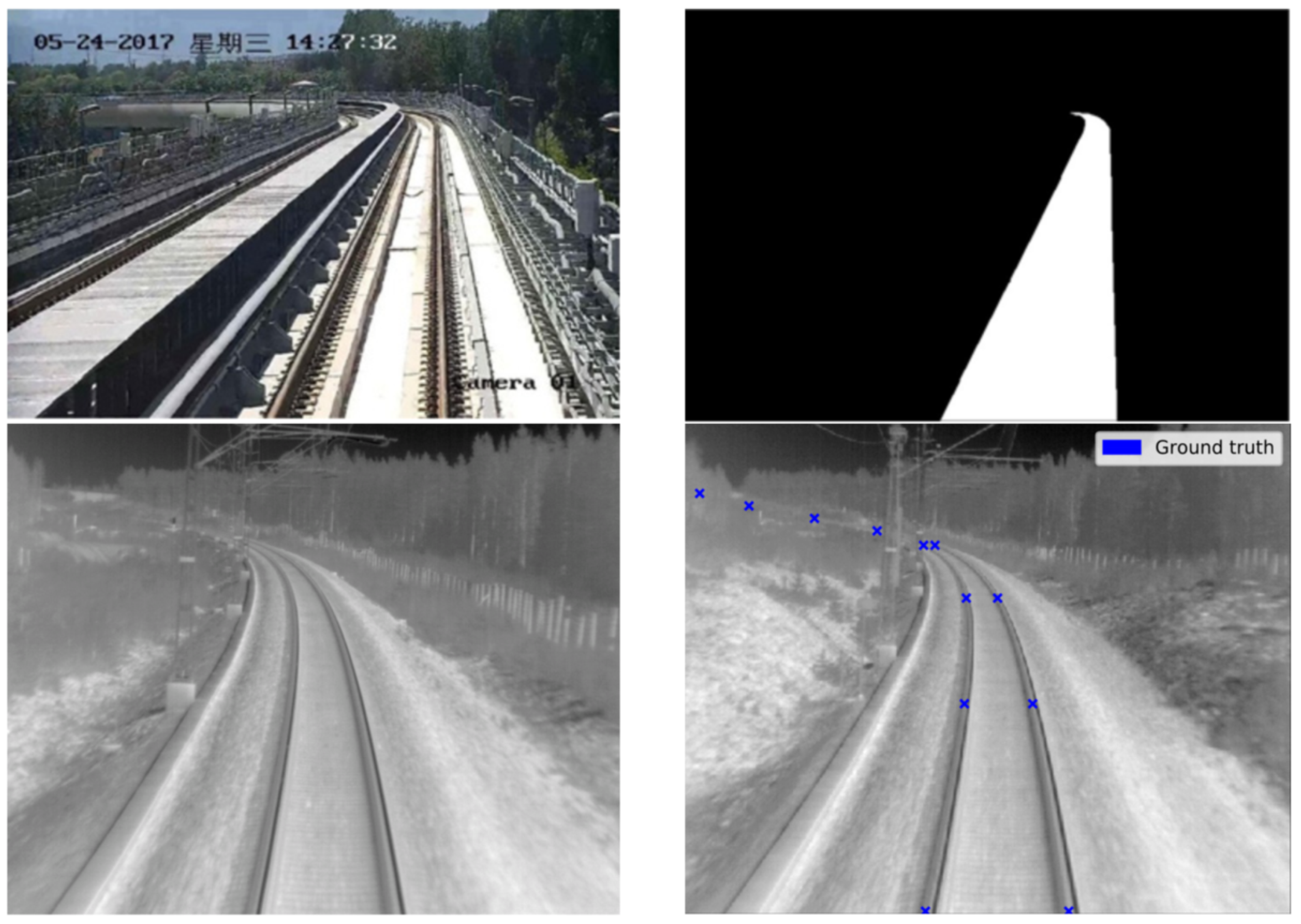 Sensors 21 03452 g004 550