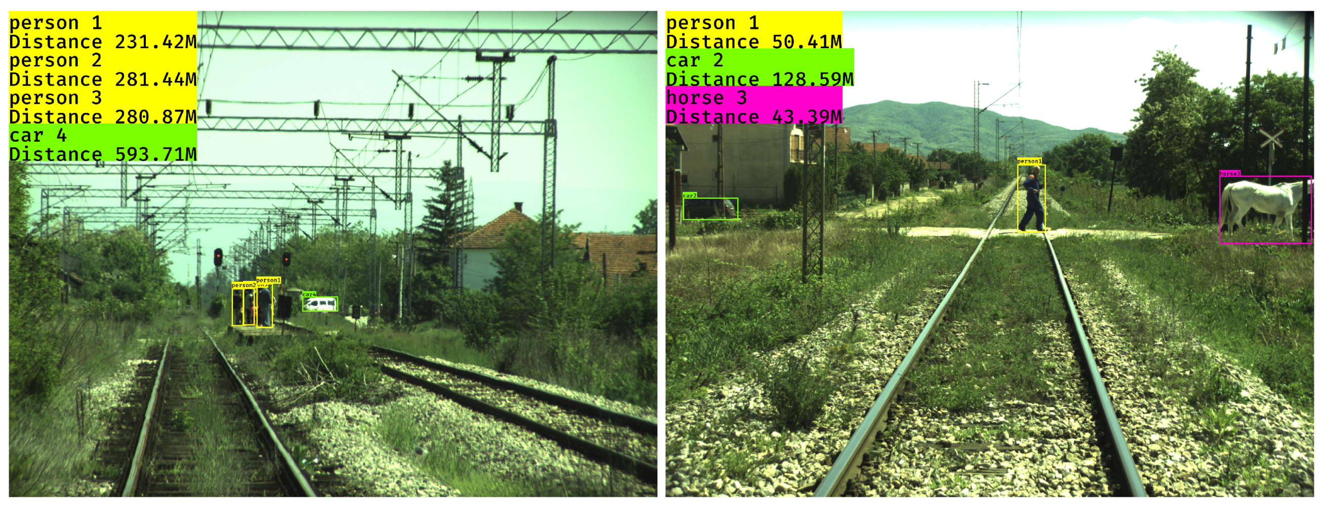 Sensors 21 03452 g006 550