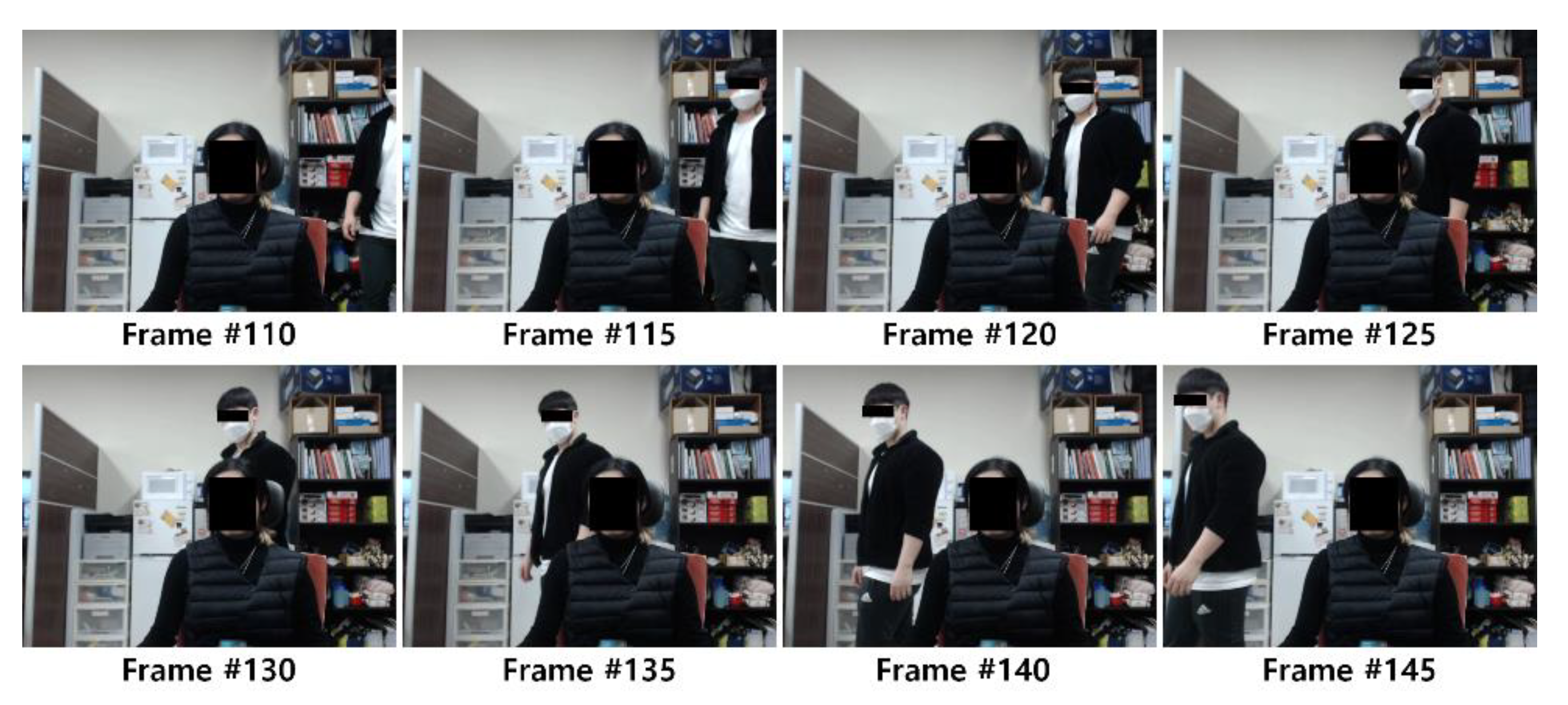 Sensors 21 03456 g008