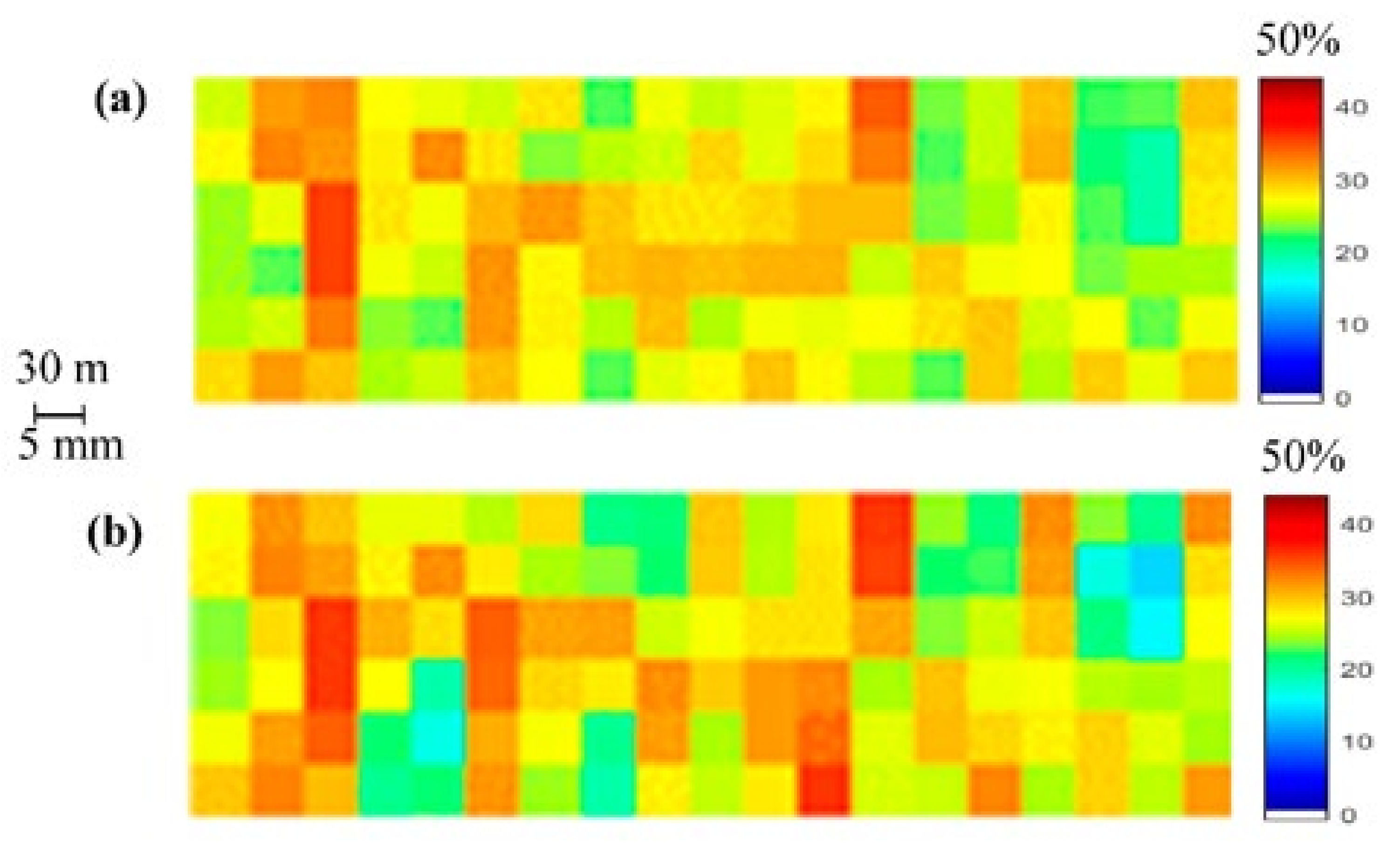 Sensors 21 03457 g011