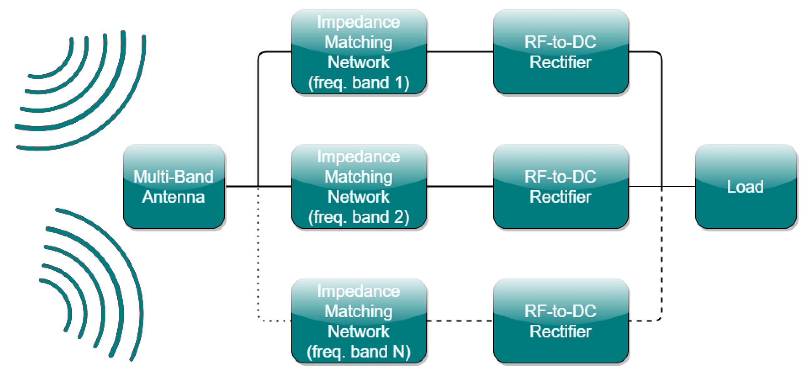 Sensors 21 03460 g001 Sensors 21 03460 g001