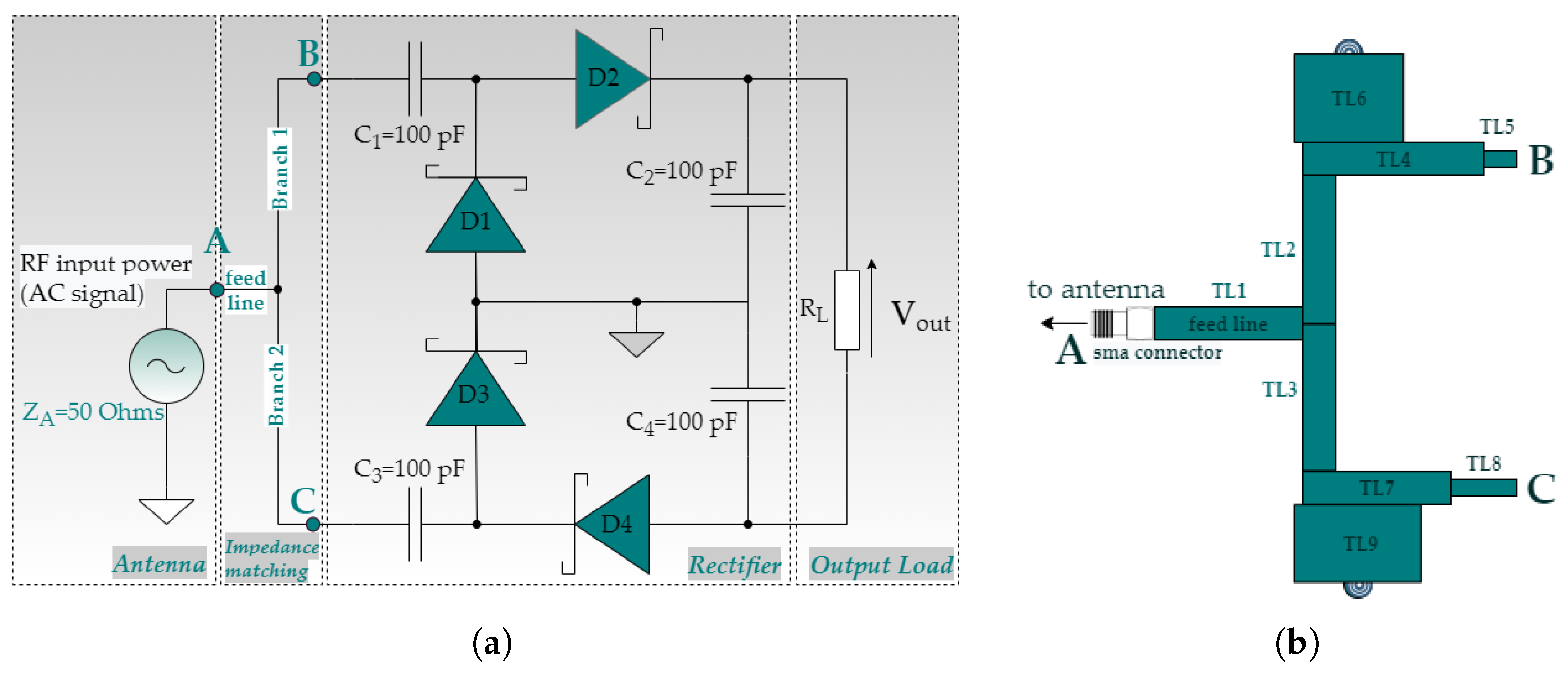 Sensors 21 03460 g003 Sensors 21 03460 g003