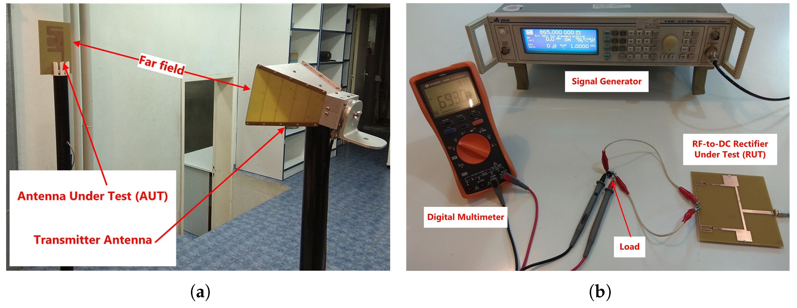 Sensors 21 03460 g005 Sensors 21 03460 g005