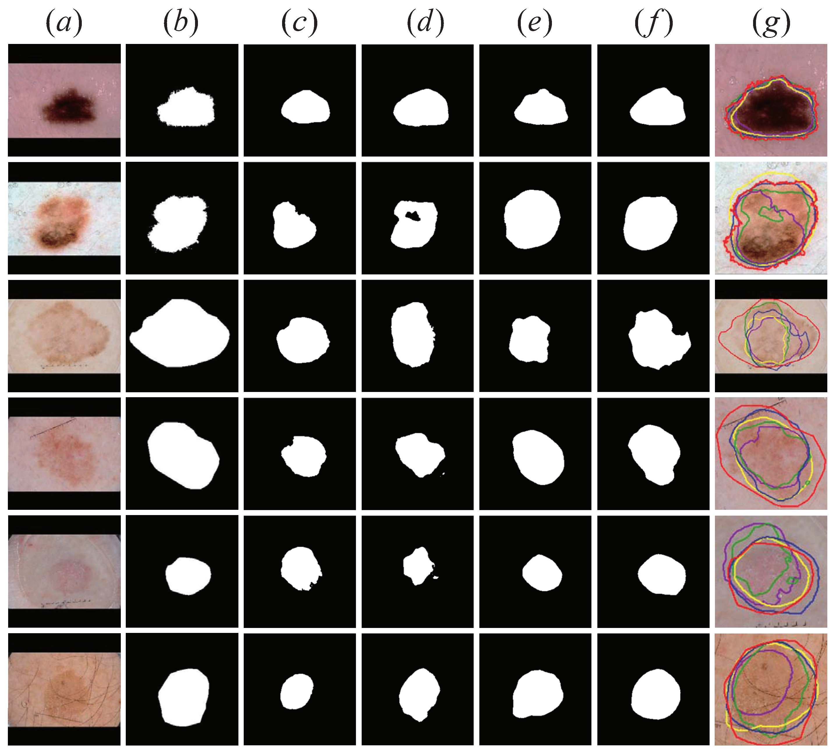 Sensors 21 03462 g009
