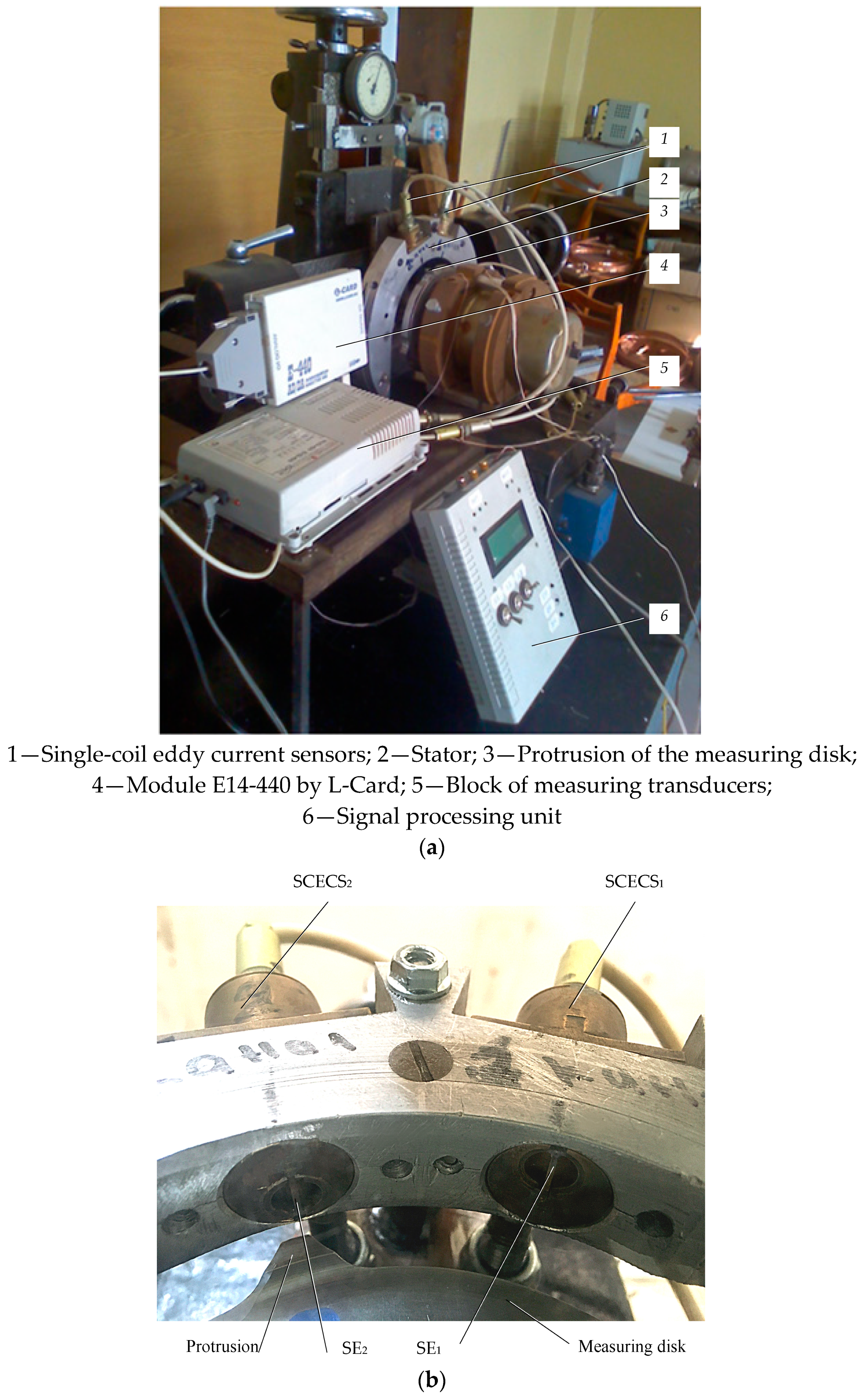 Sensors 21 03463 g007